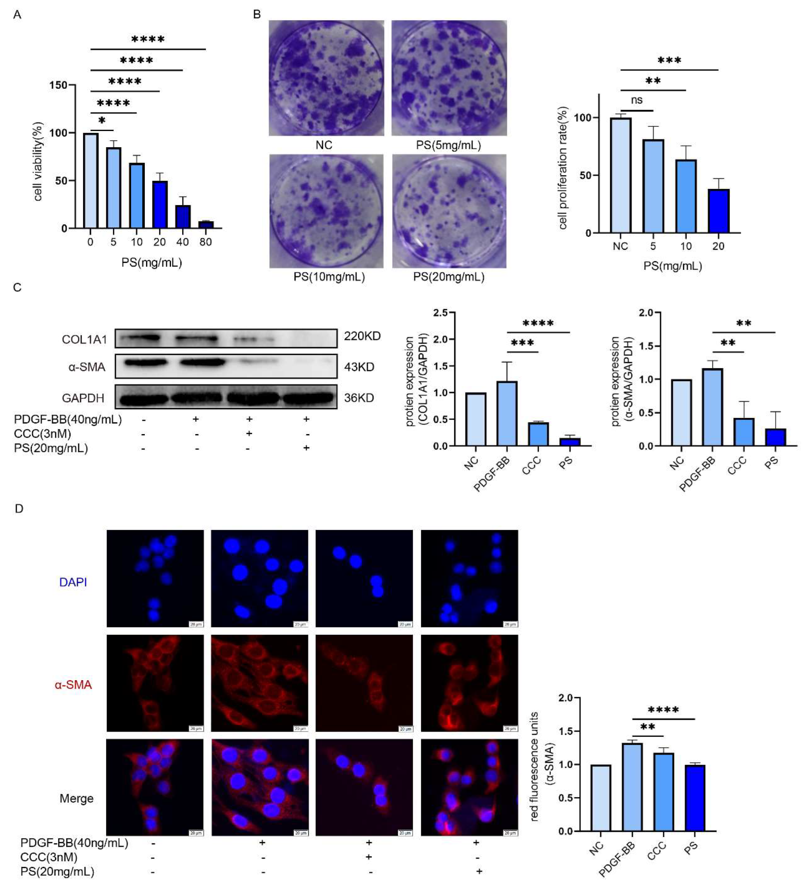 Preprints 139472 g002