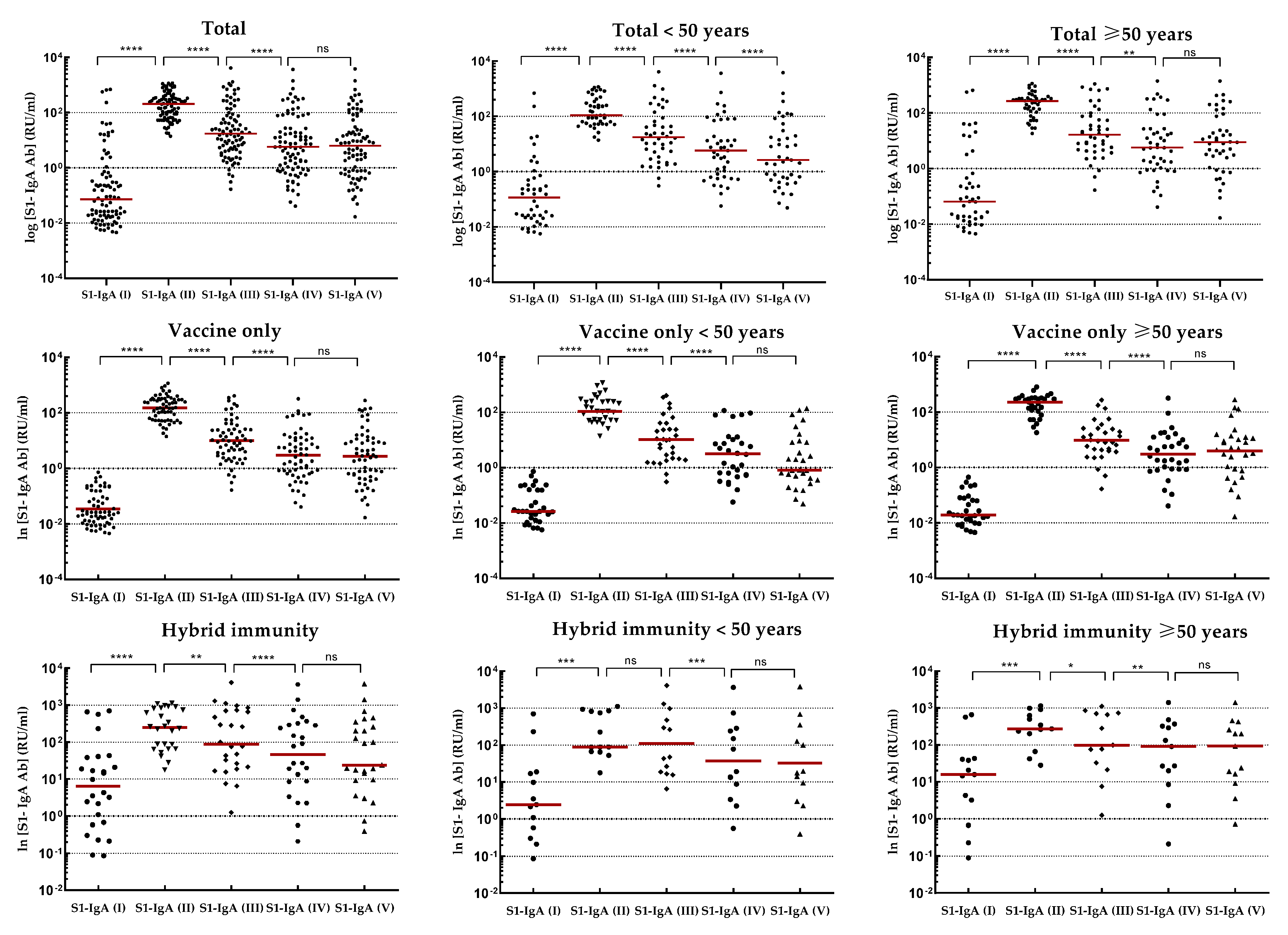 Preprints 84816 g003