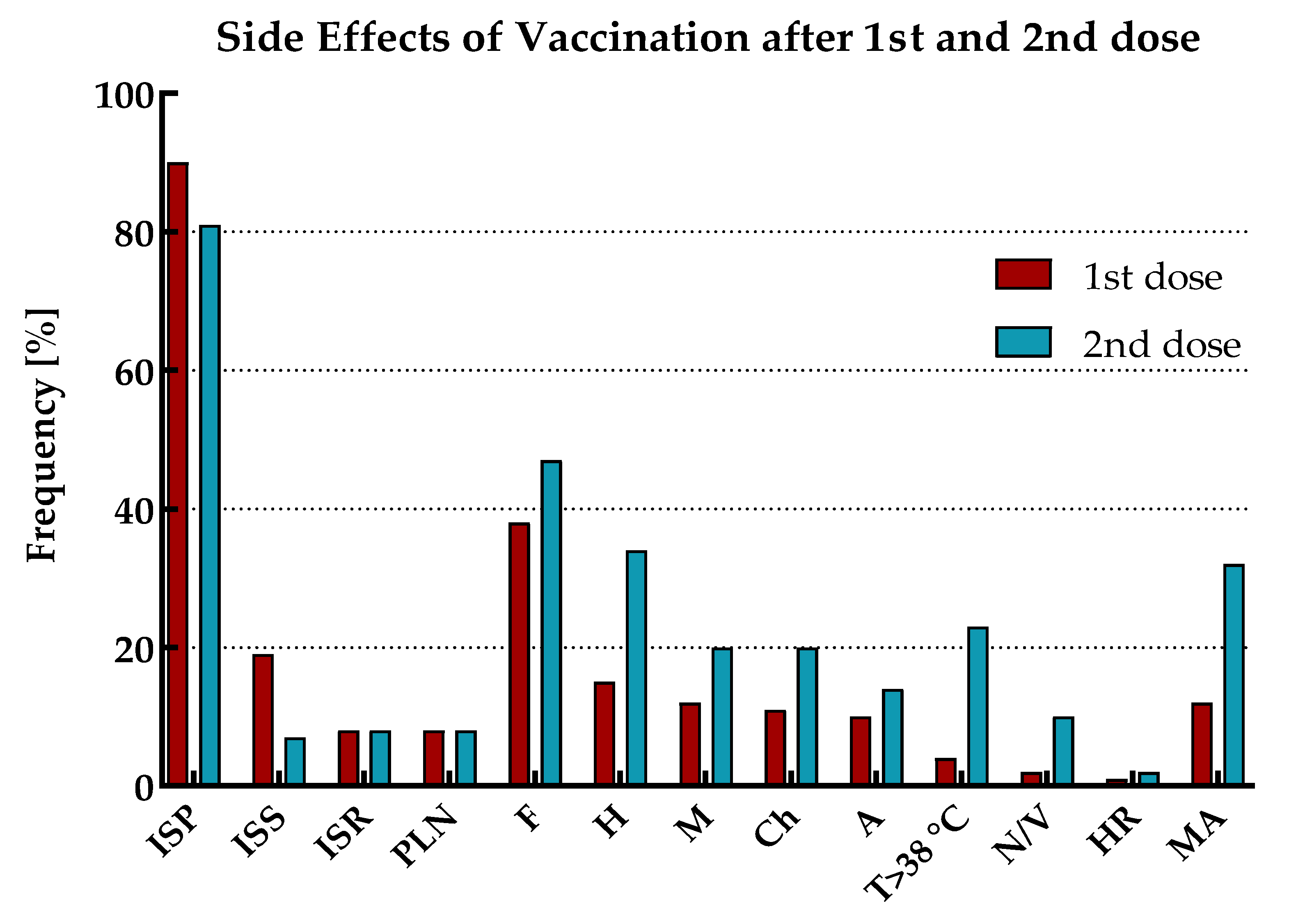 Preprints 84816 g004