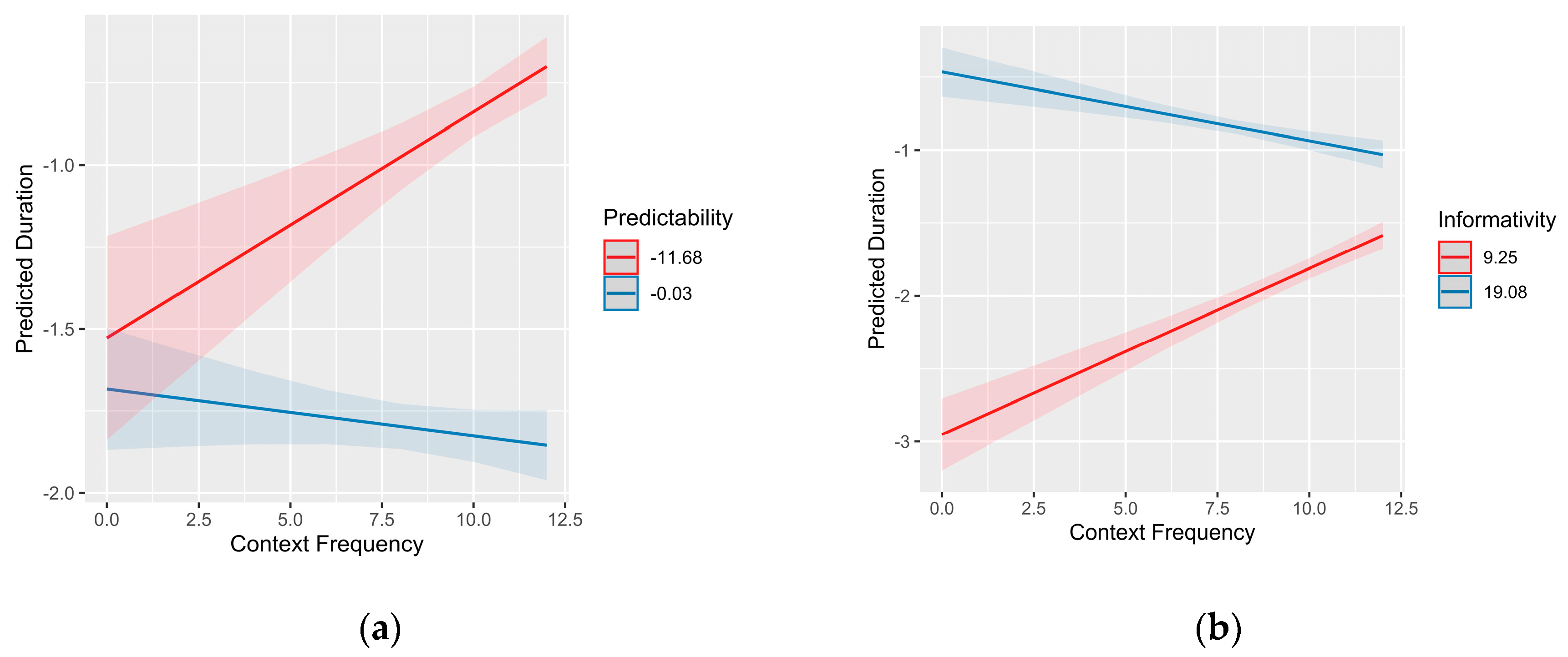 Preprints 157815 g001