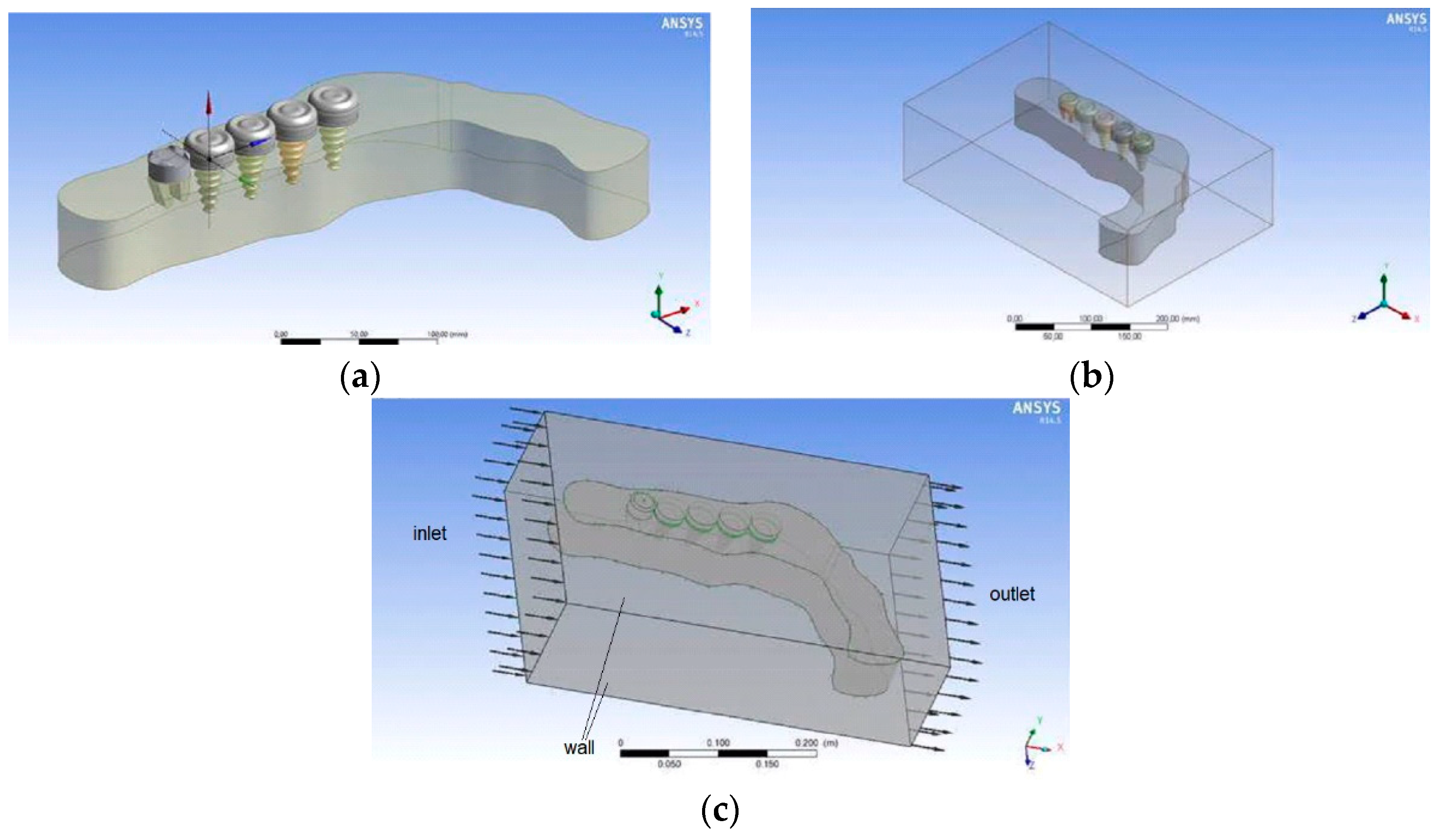 Preprints 139293 g003