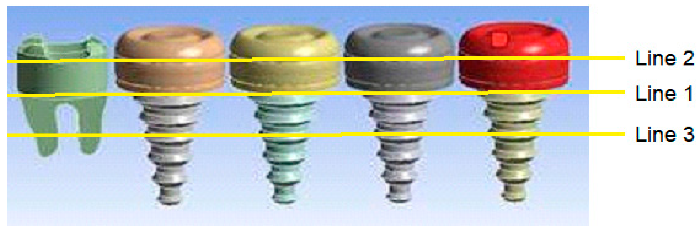 Preprints 139293 g005