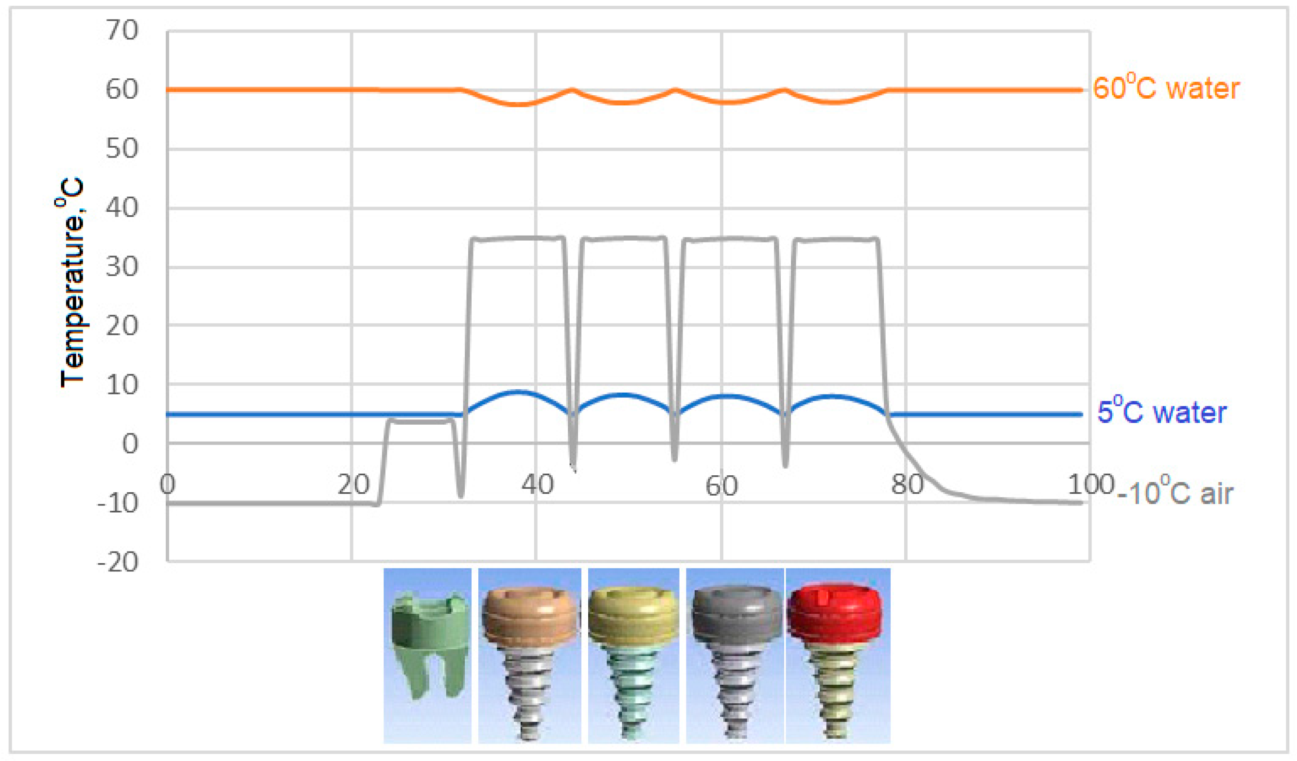 Preprints 139293 g009