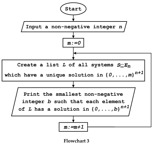 Preprints 172414 i003