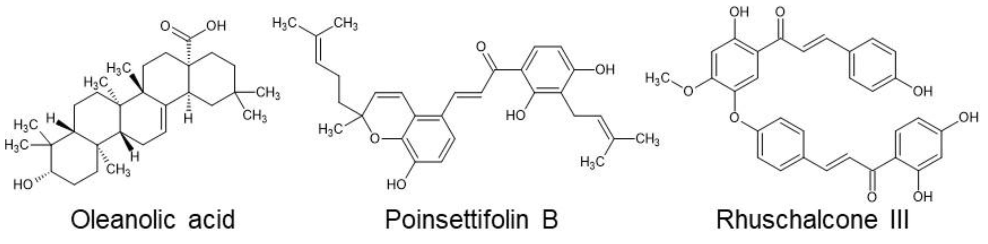Preprints 199678 g001