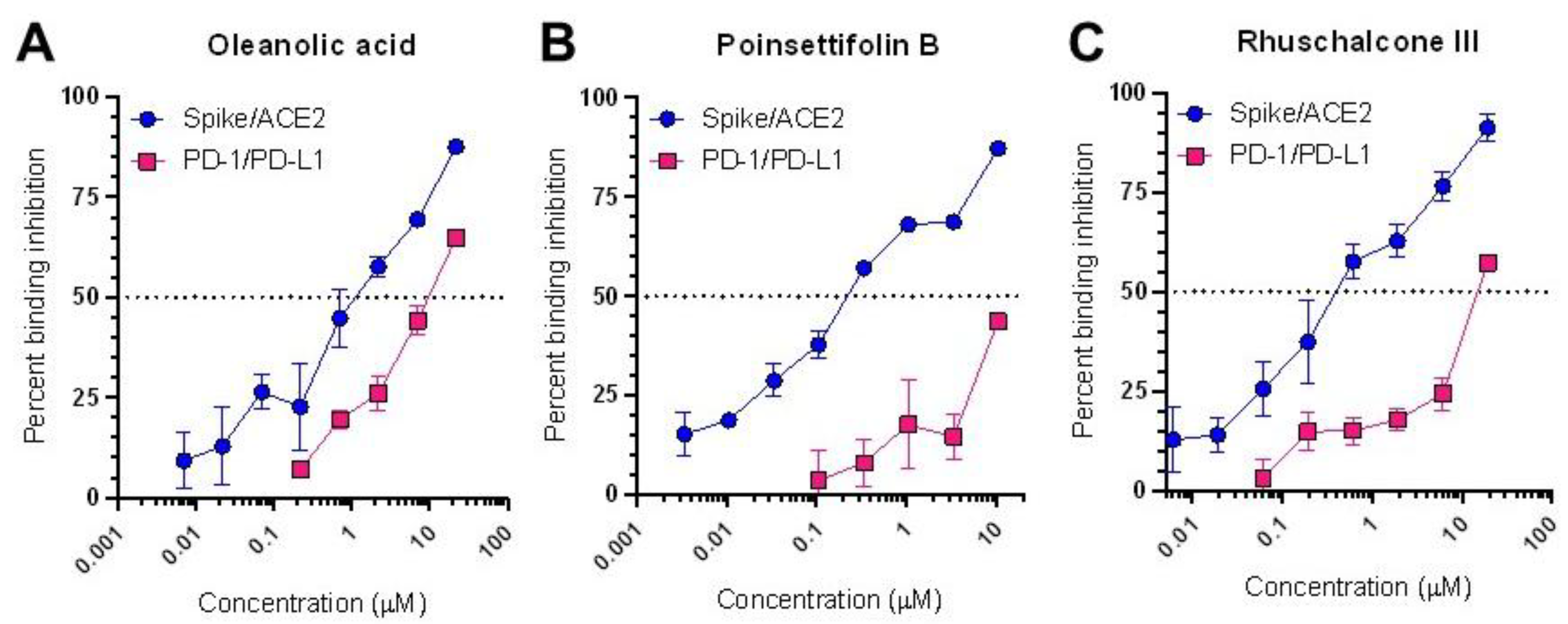 Preprints 199678 g002