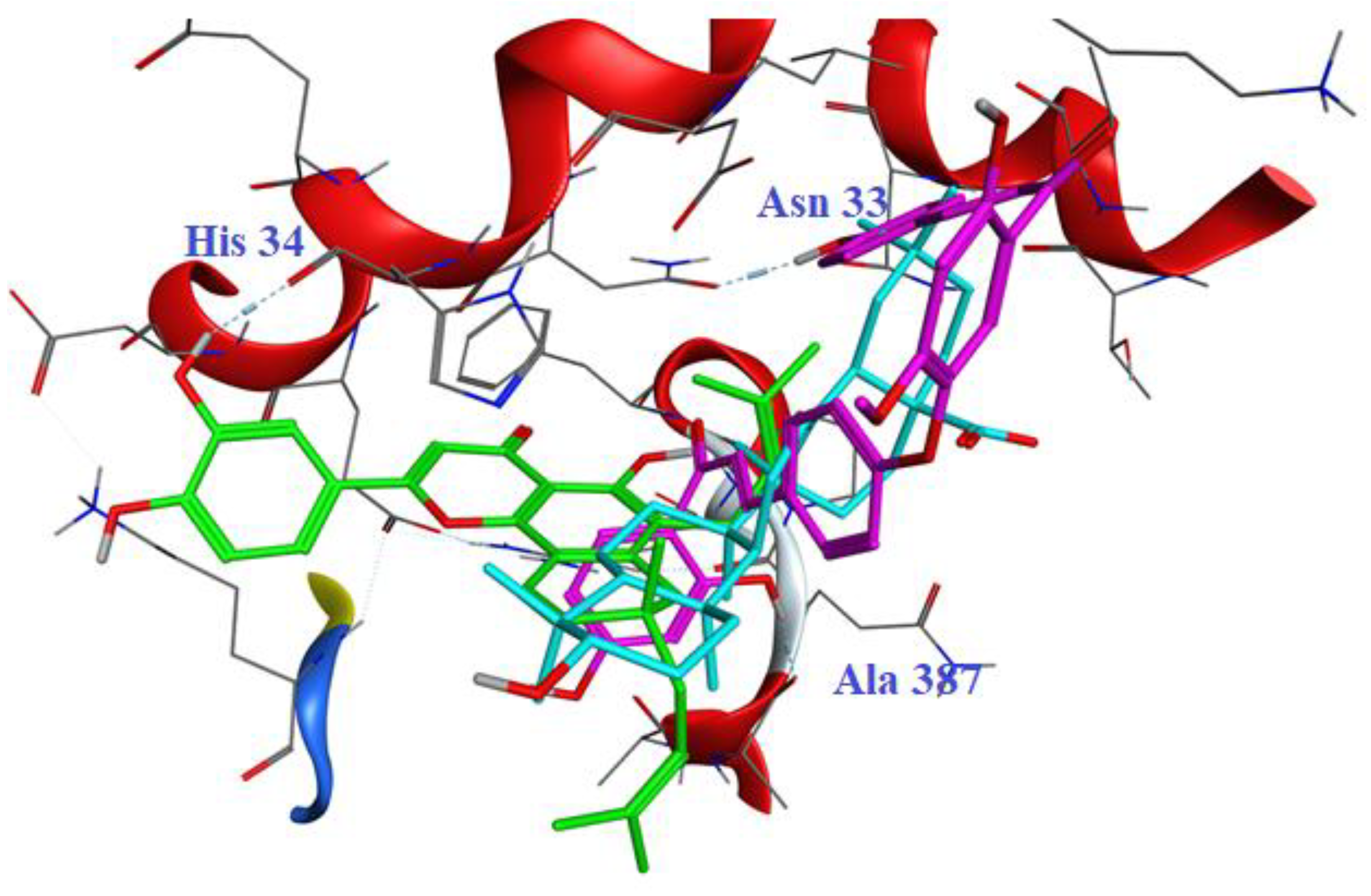 Preprints 199678 g004