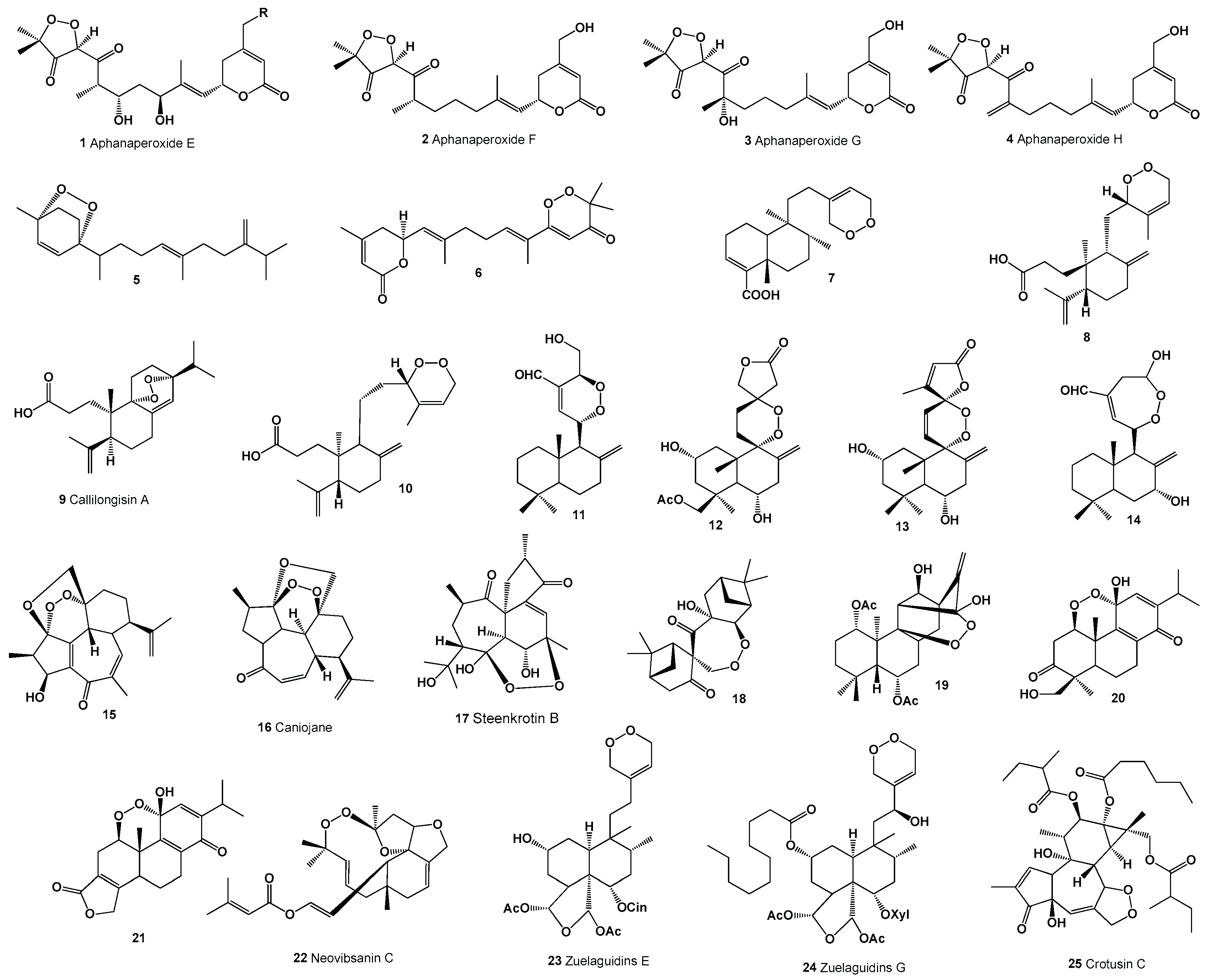 Preprints 190519 g001