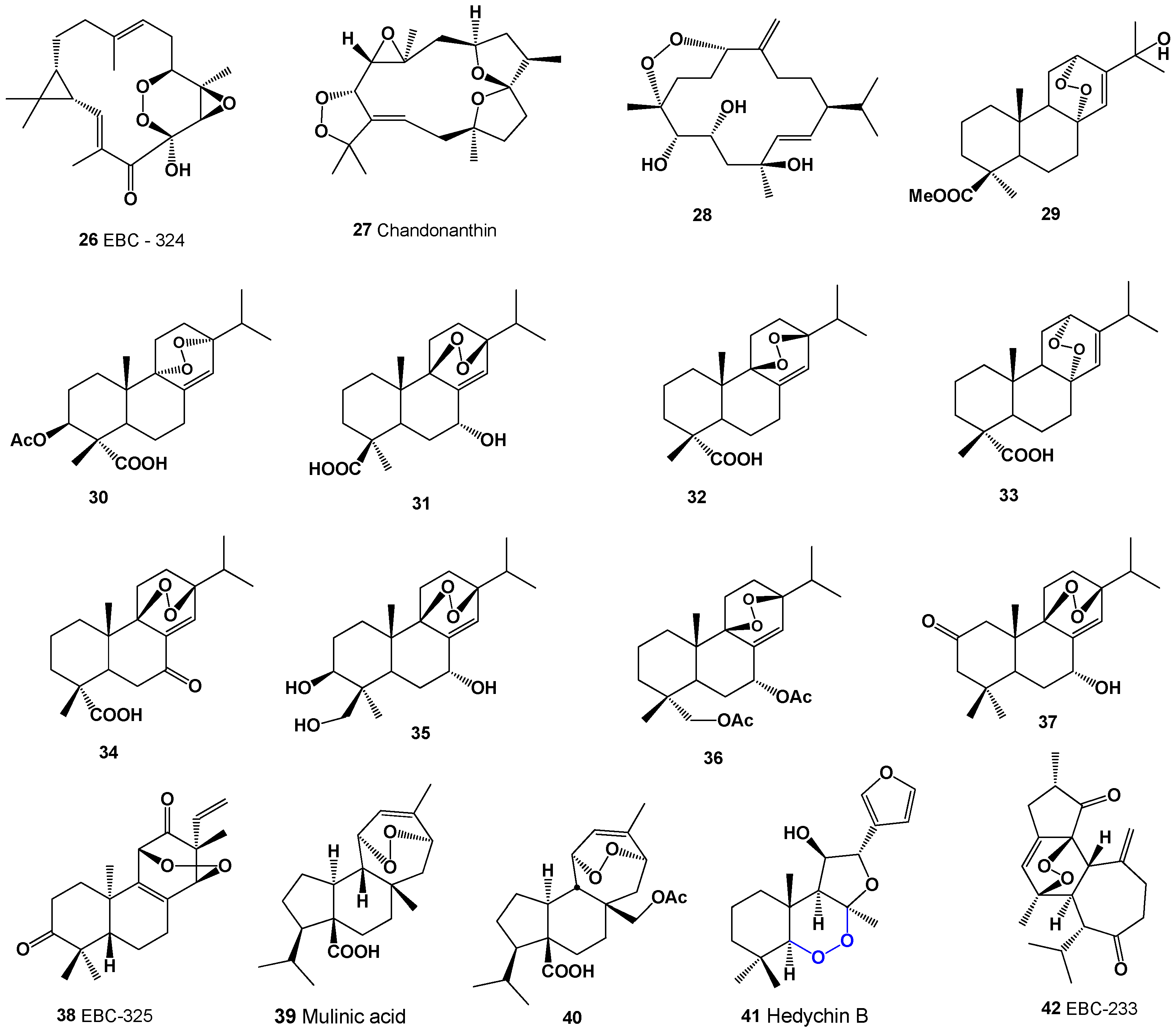 Preprints 190519 g003