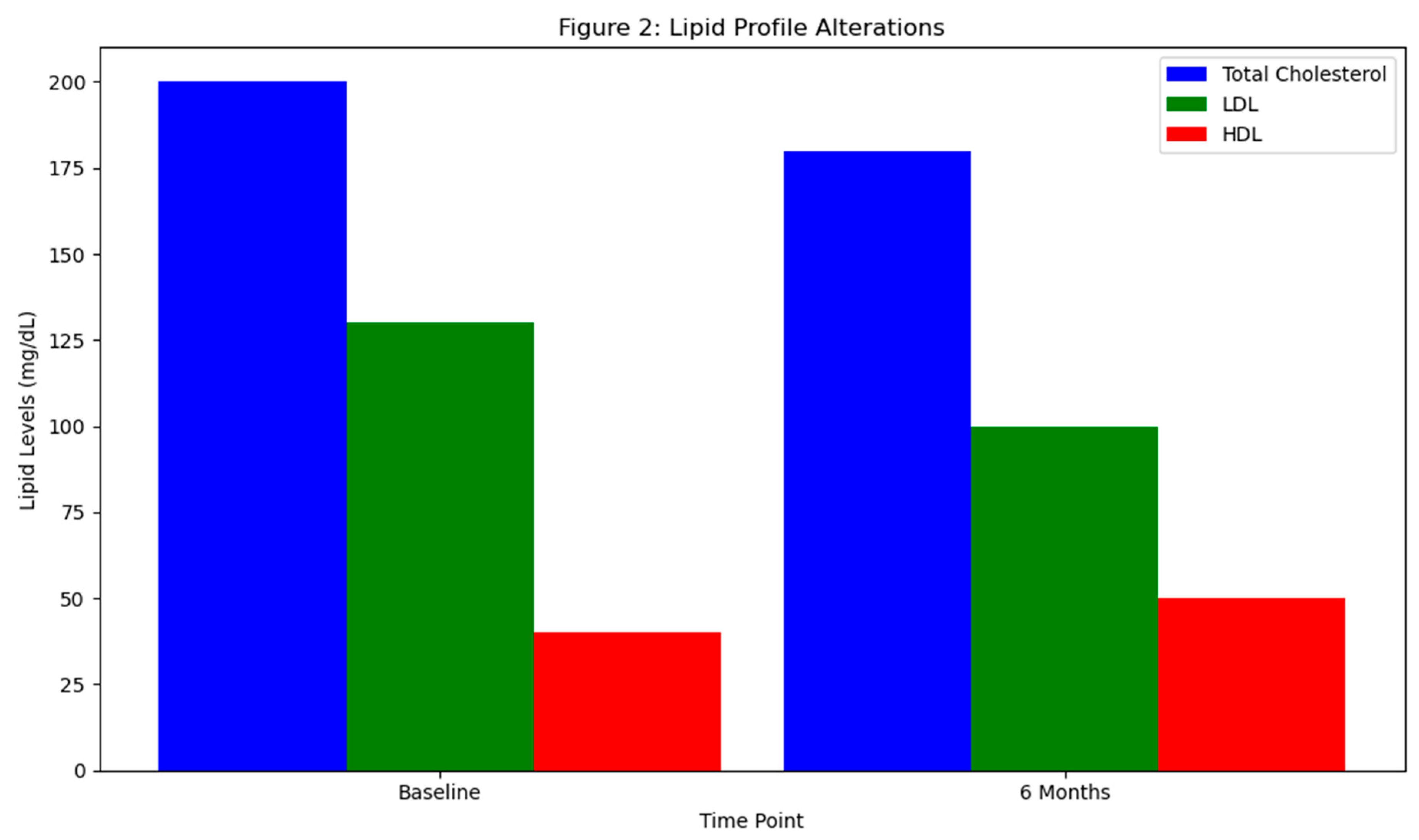 Preprints 91250 g002
