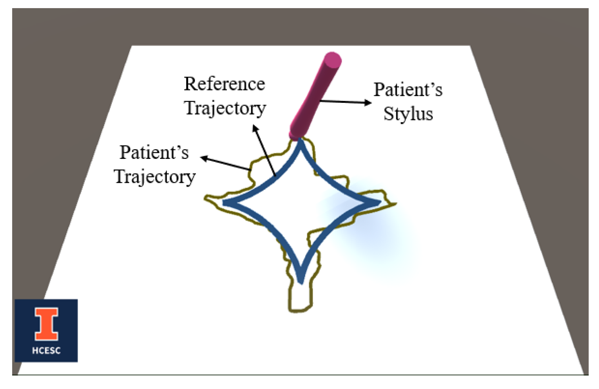 Preprints 151676 g005
