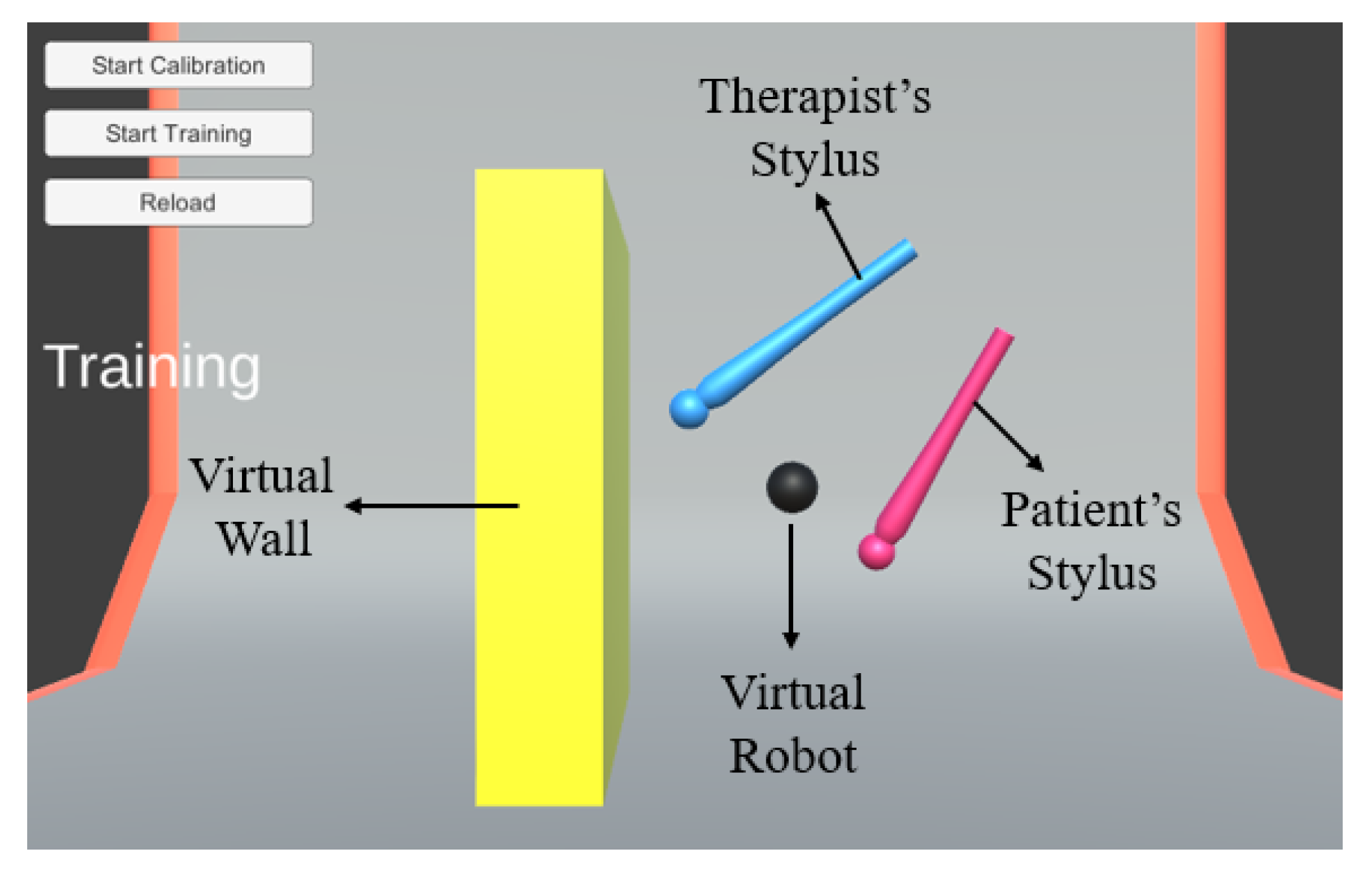 Preprints 151676 g007