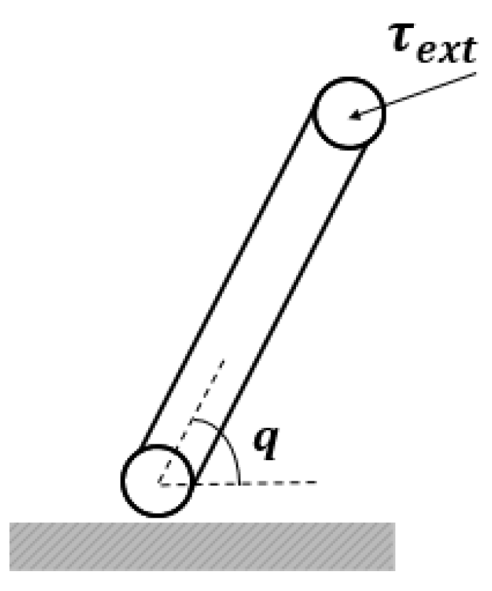 Preprints 151676 g015