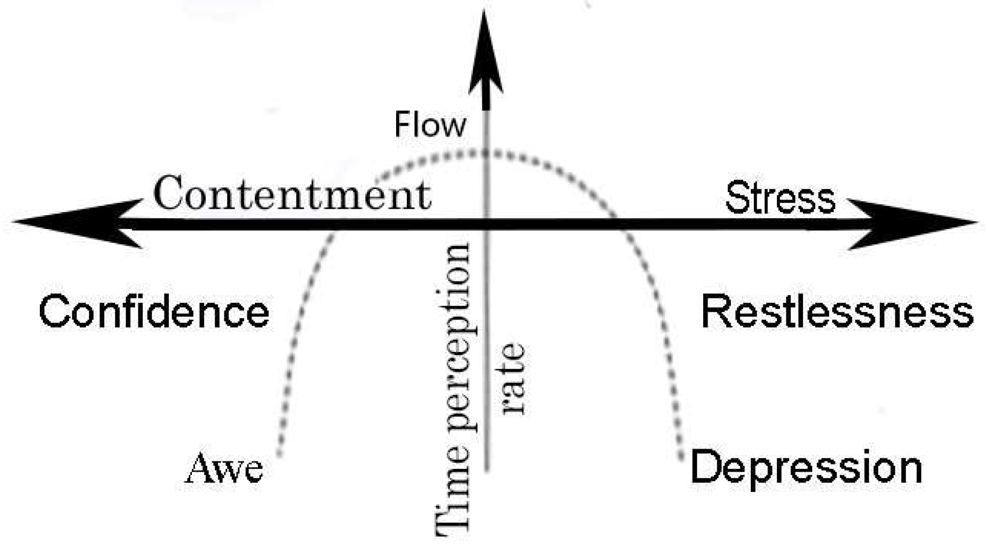 Preprints 140979 g001