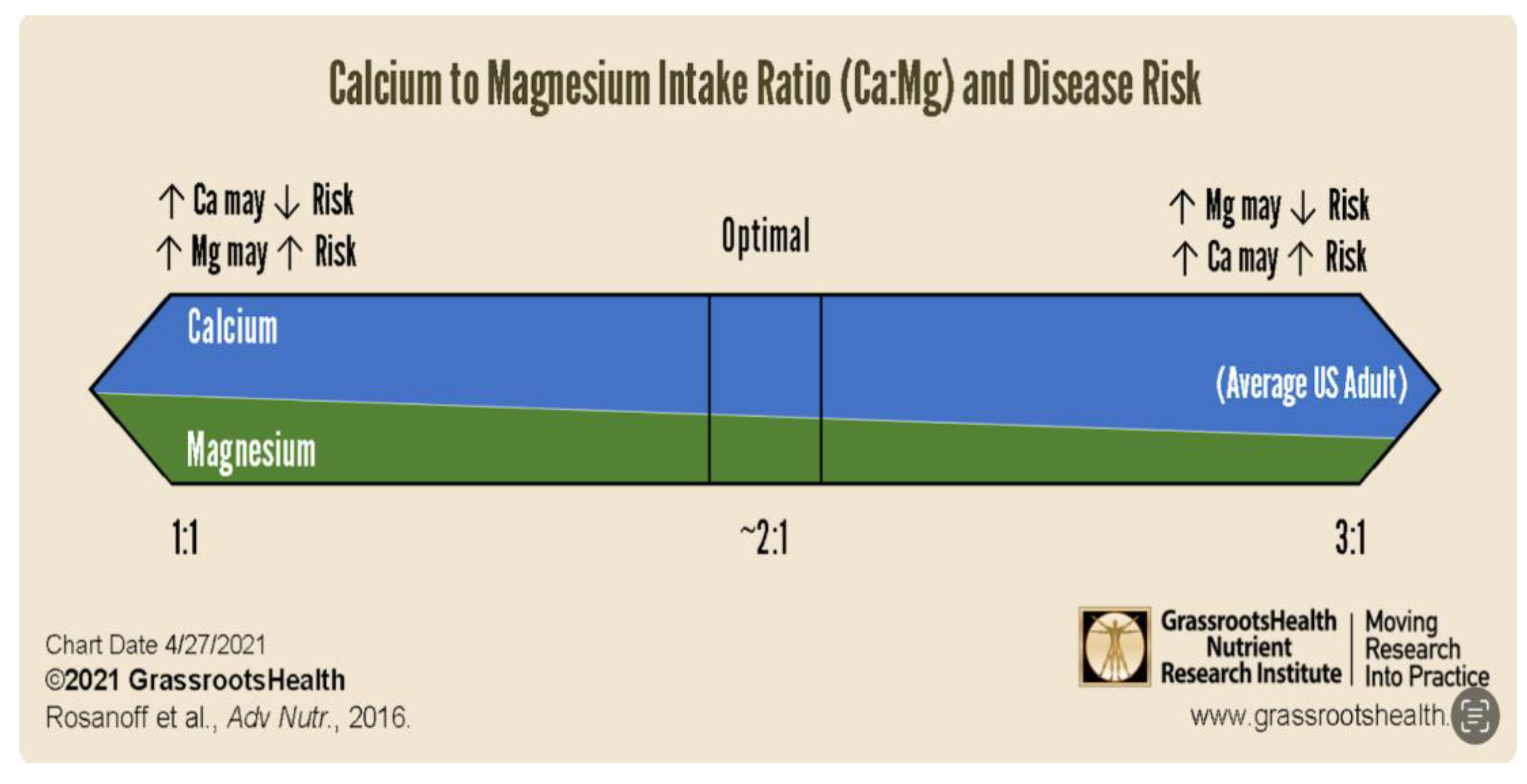 Preprints 145658 g006