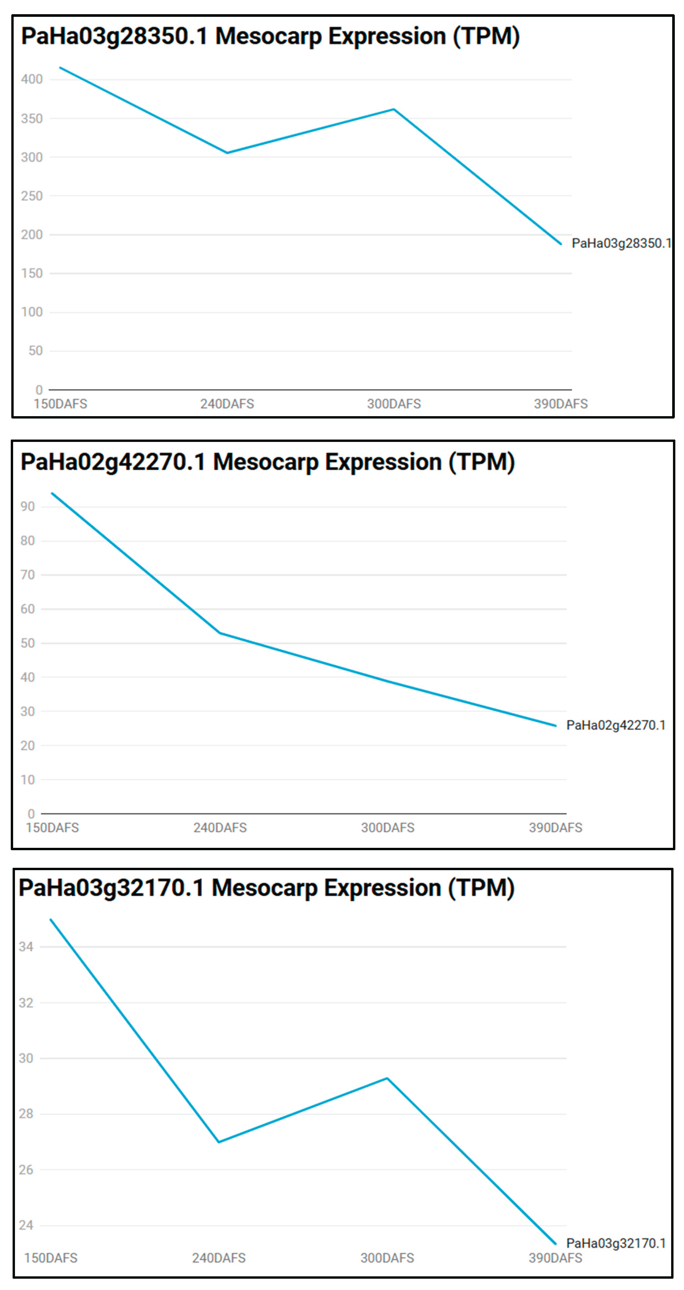 Preprints 222146 g001b