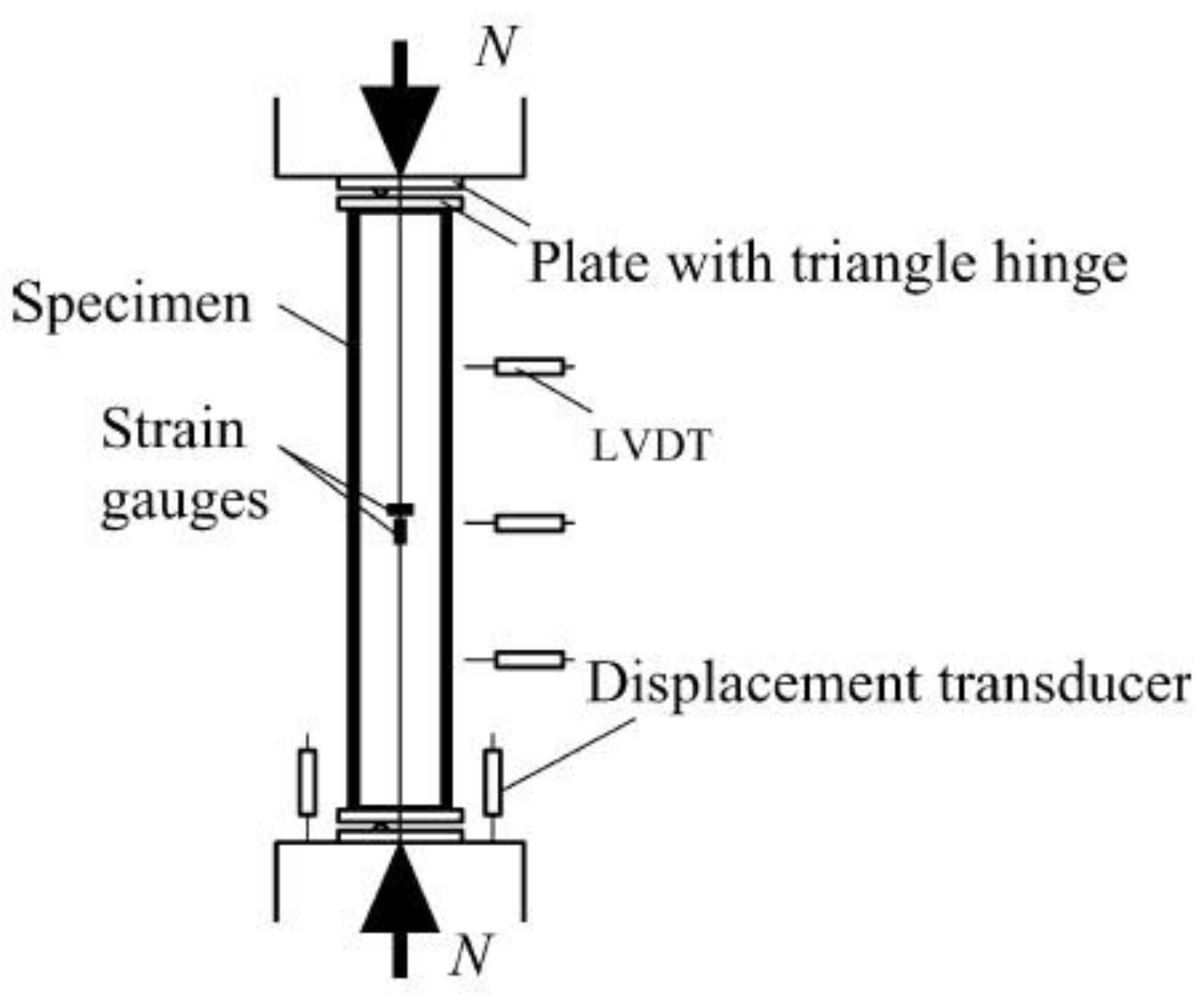 Preprints 92877 g001