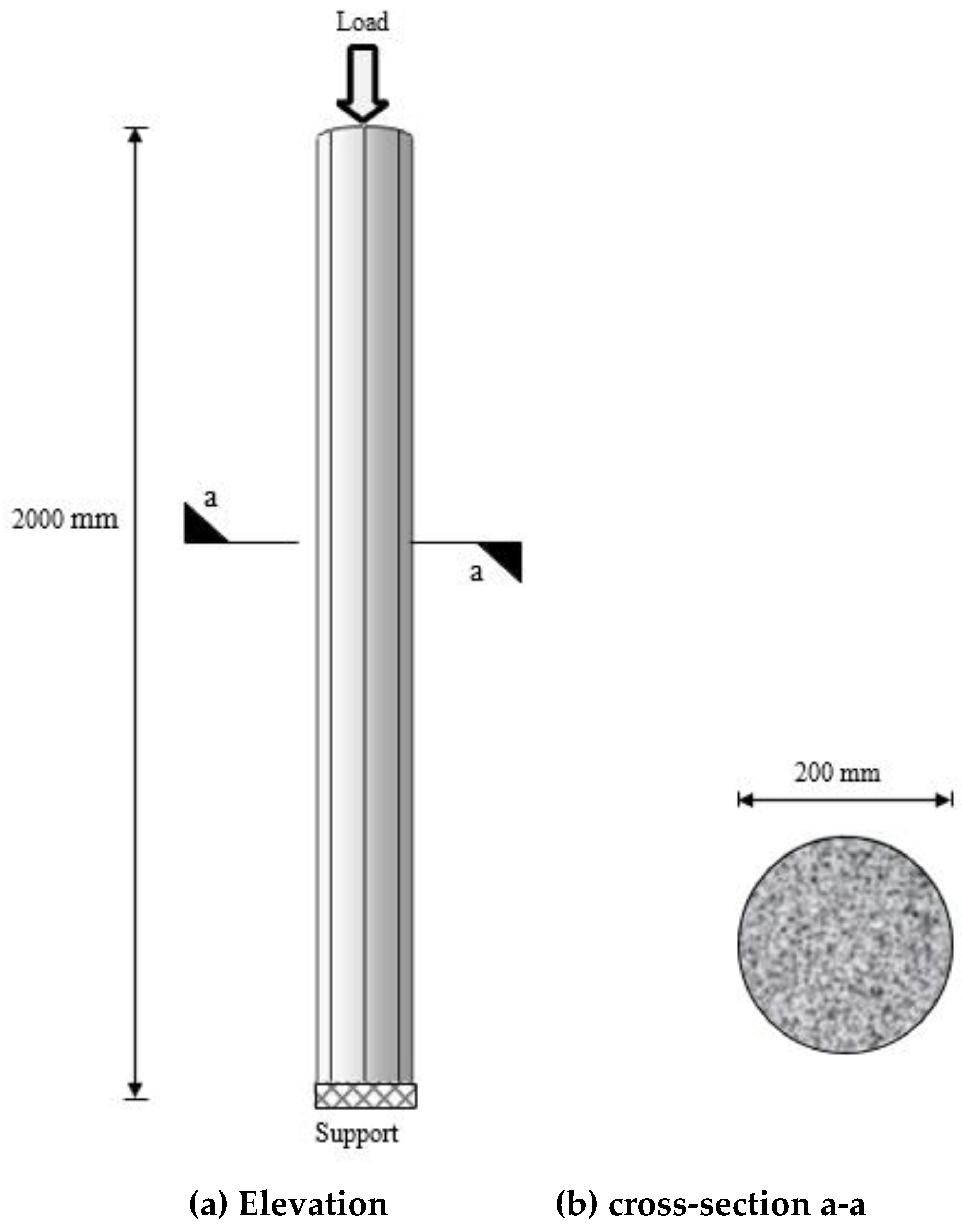 Preprints 92877 g002