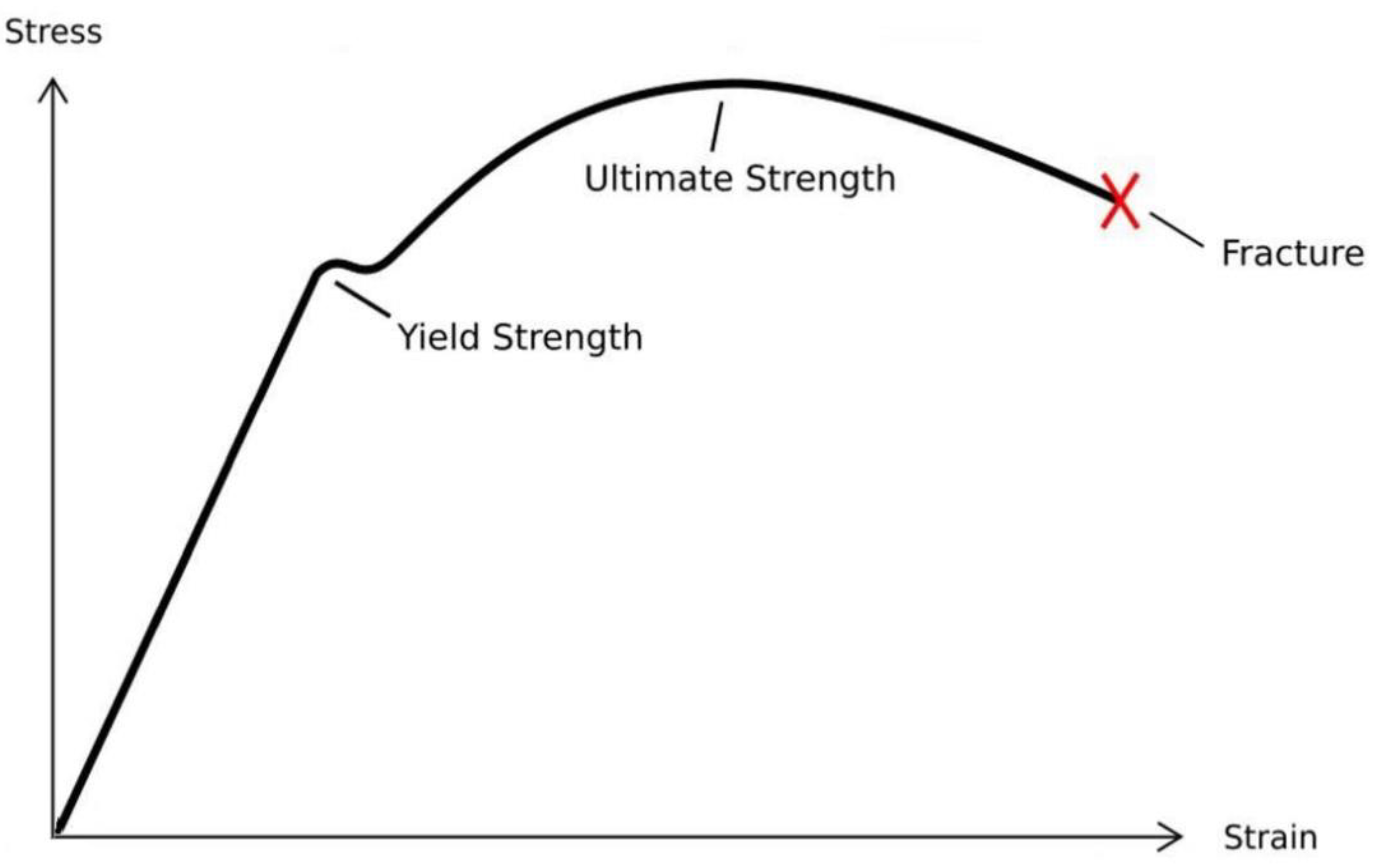 Preprints 92877 g004