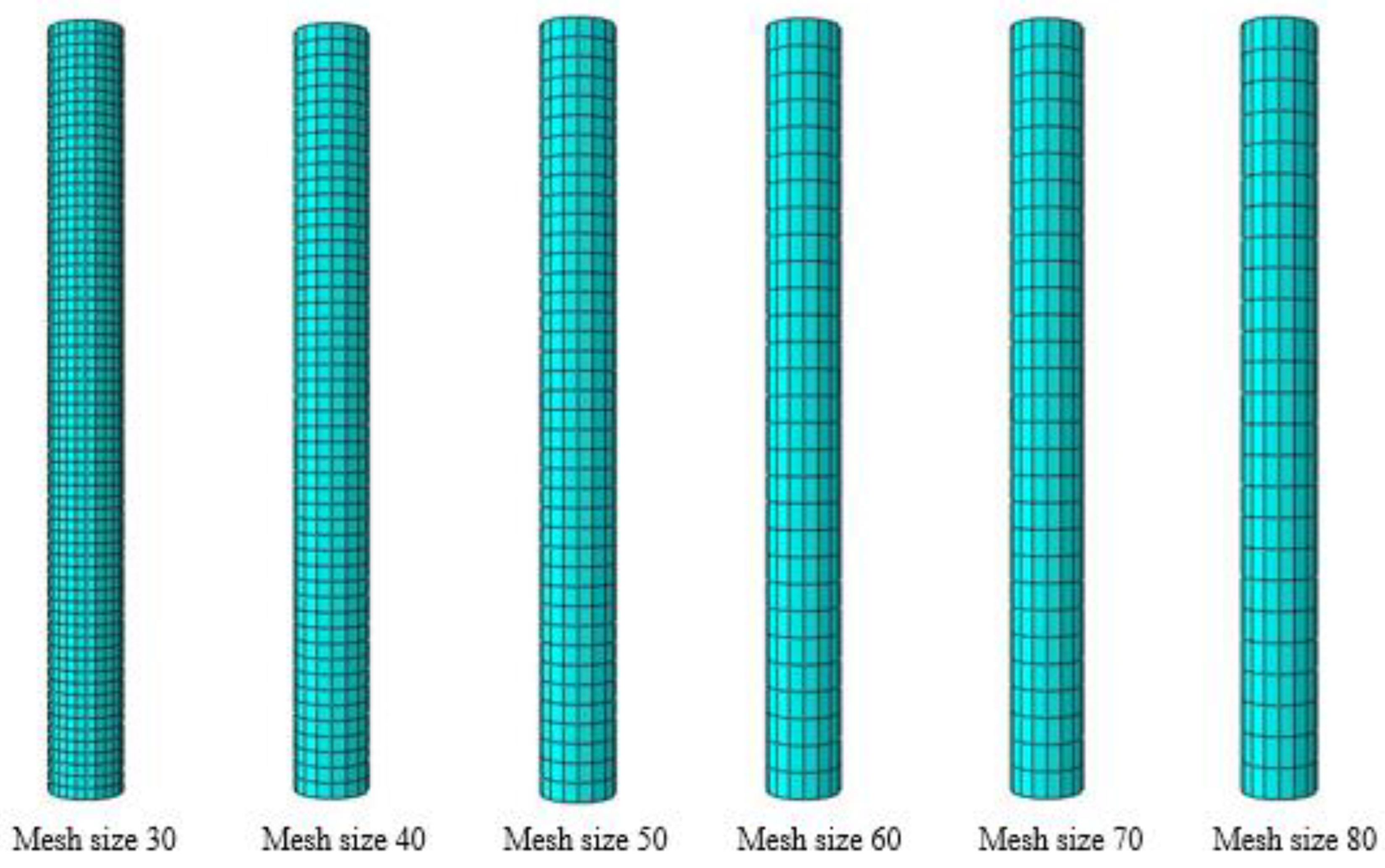 Preprints 92877 g006