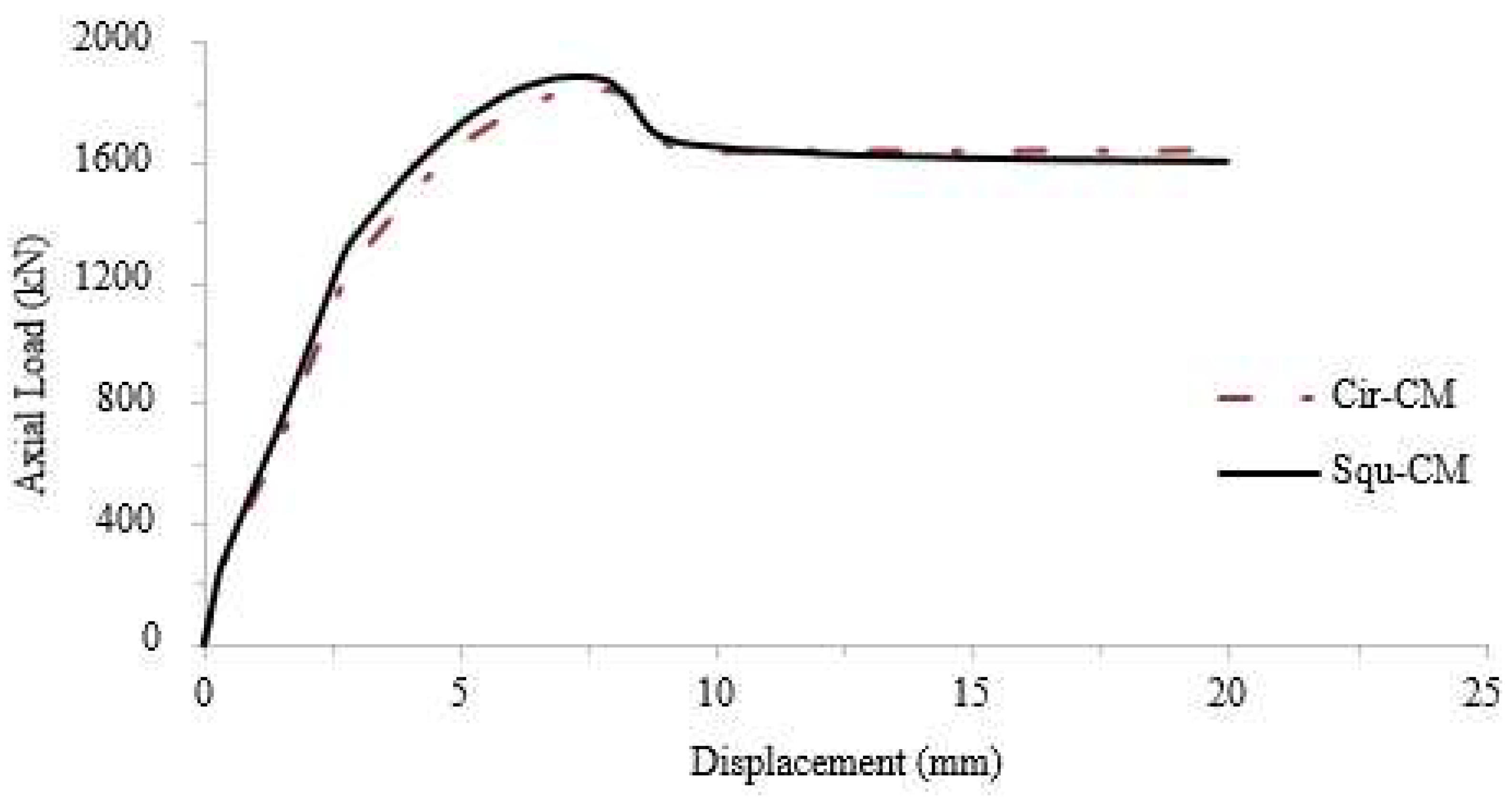 Preprints 92877 g009