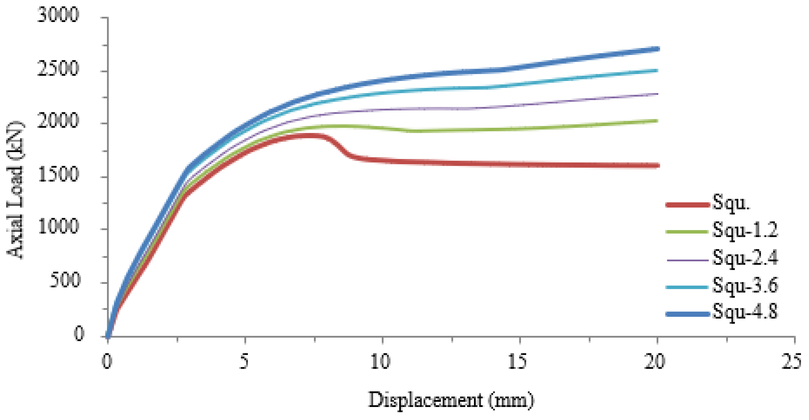 Preprints 92877 g012