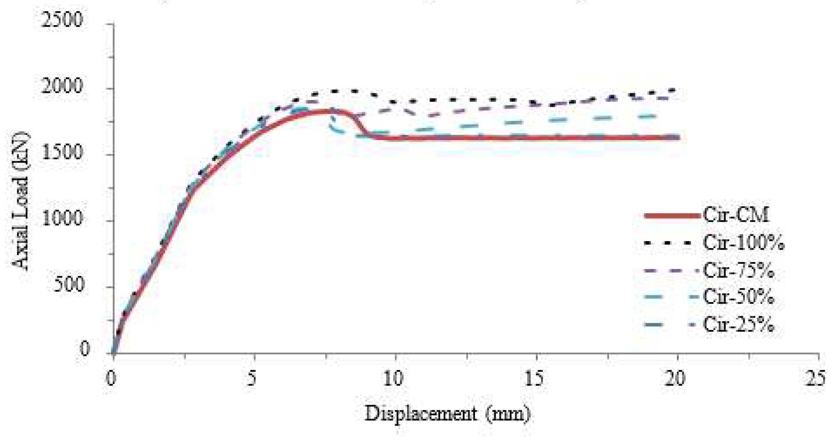 Preprints 92877 g014