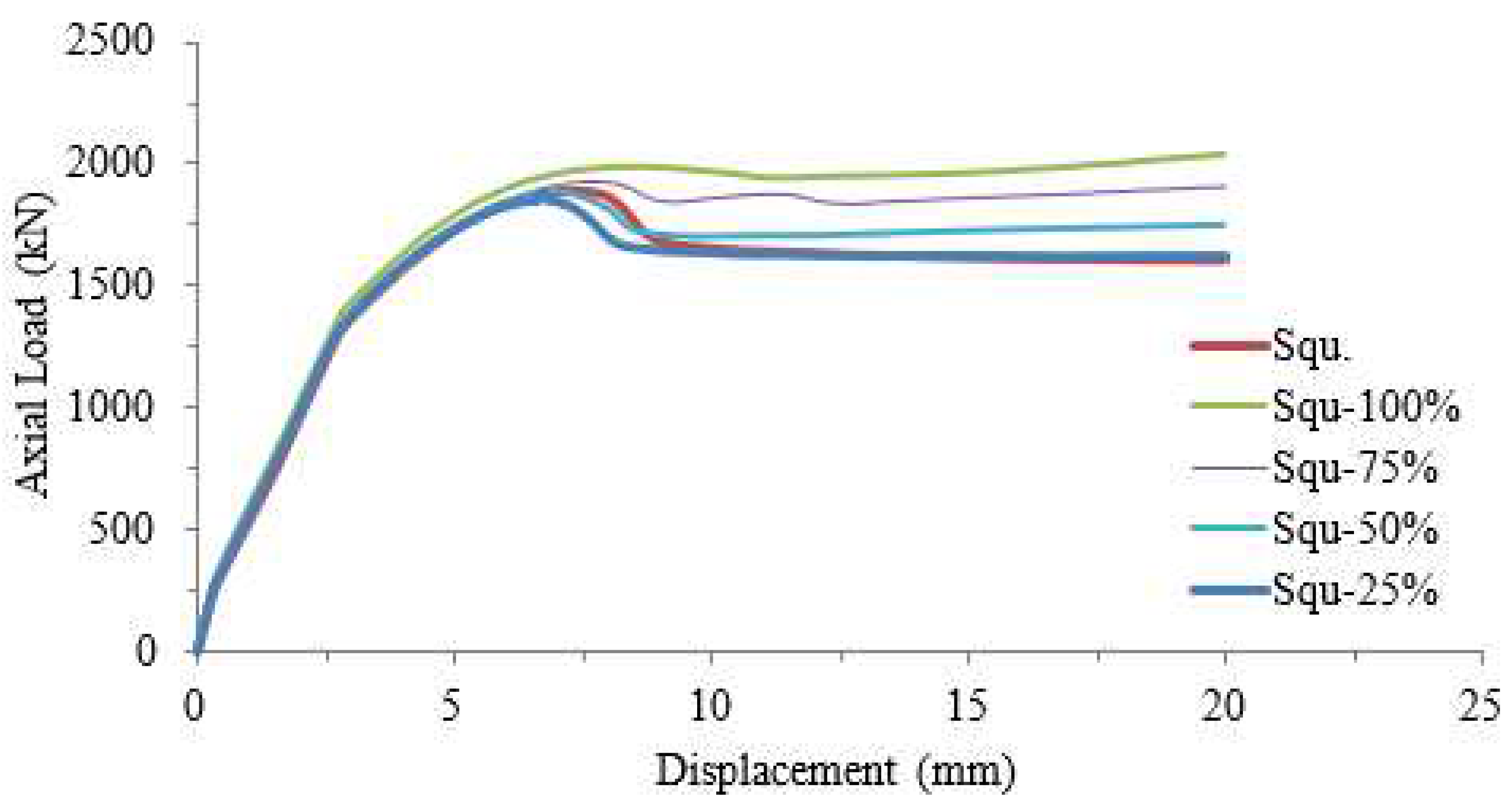 Preprints 92877 g015