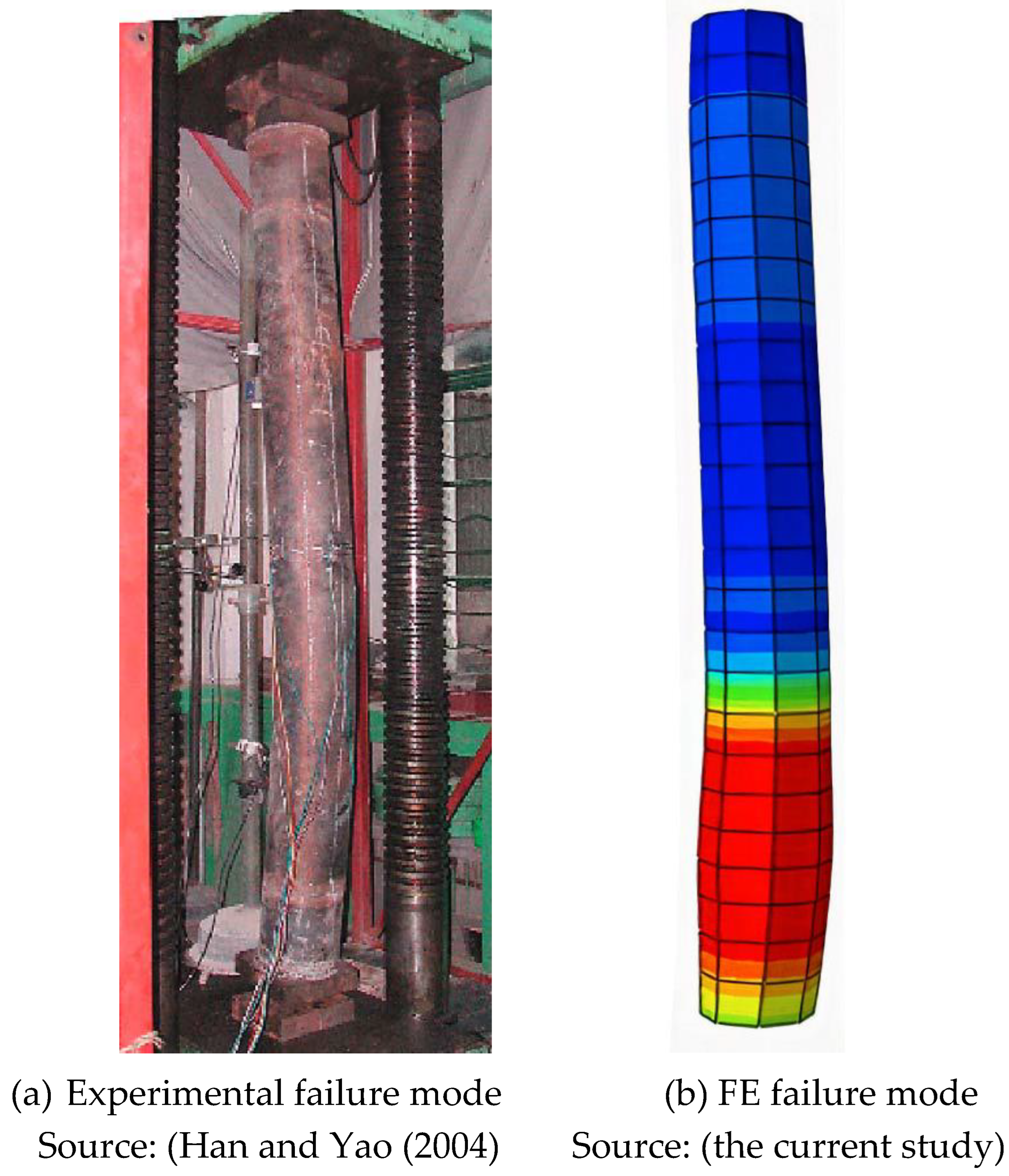 Preprints 92877 g020