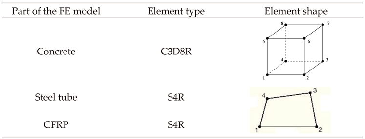 Preprints 92877 i001