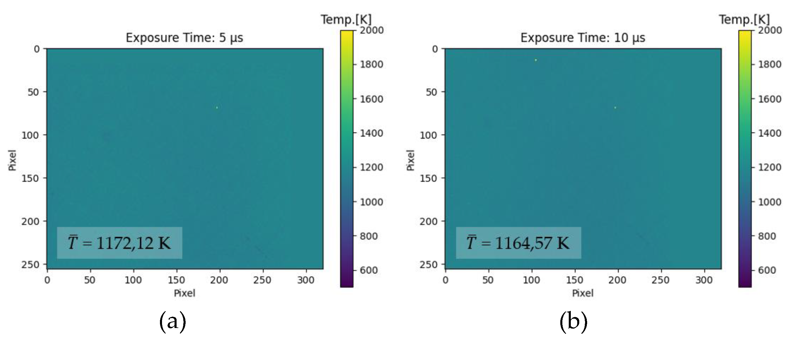 Preprints 72144 g006