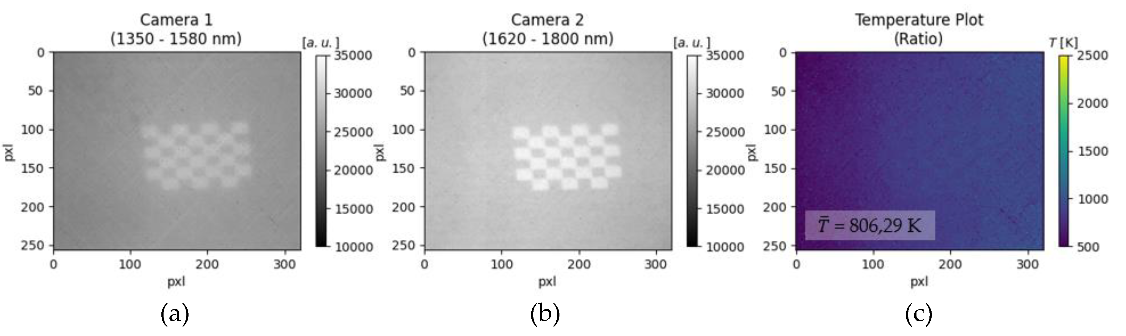 Preprints 72144 g007