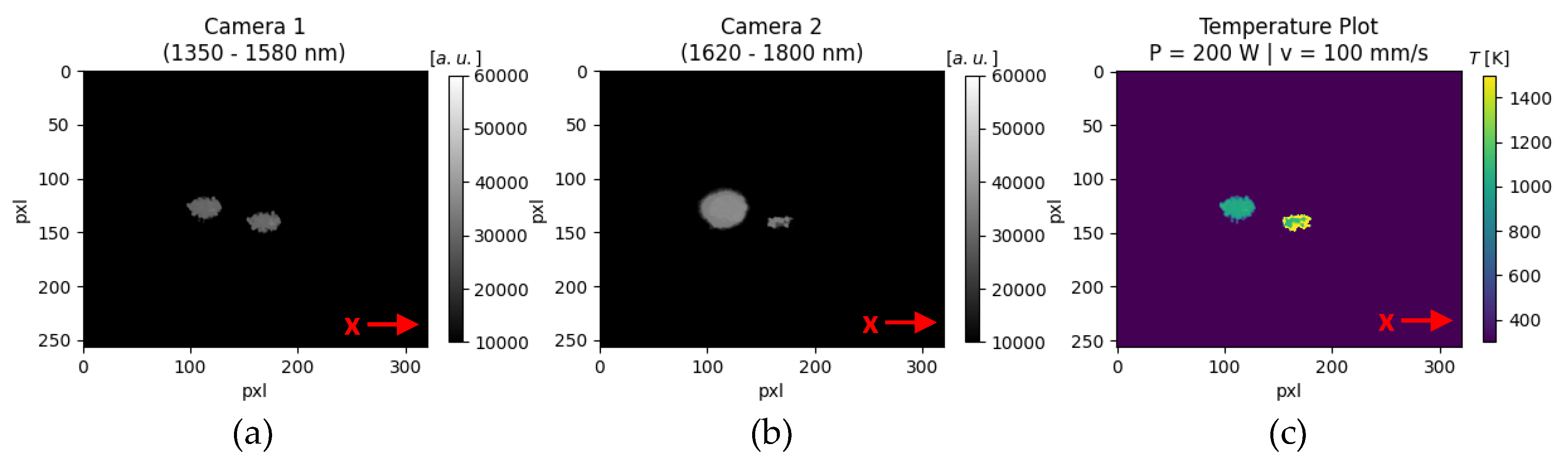 Preprints 72144 g008