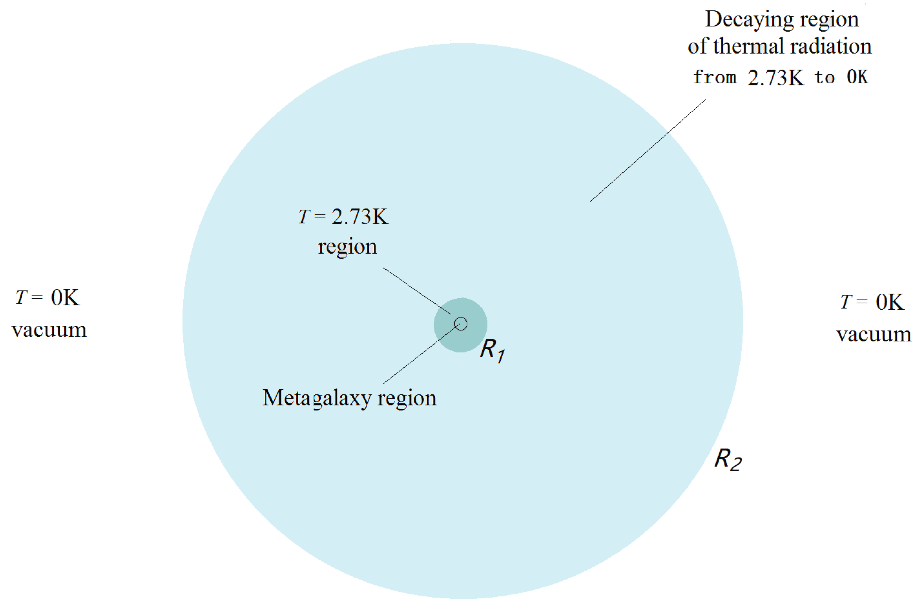 Preprints 163746 g007