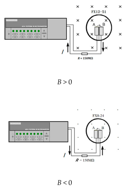 Preprints 163746 i002