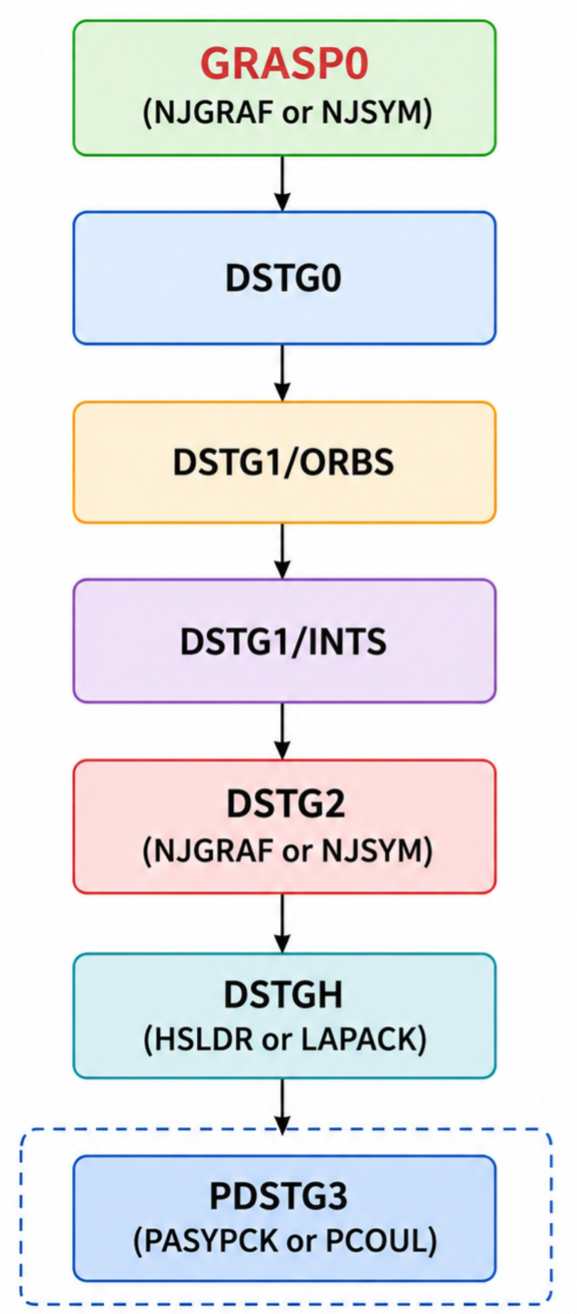Preprints 228784 g002 Preprints 228784 g002