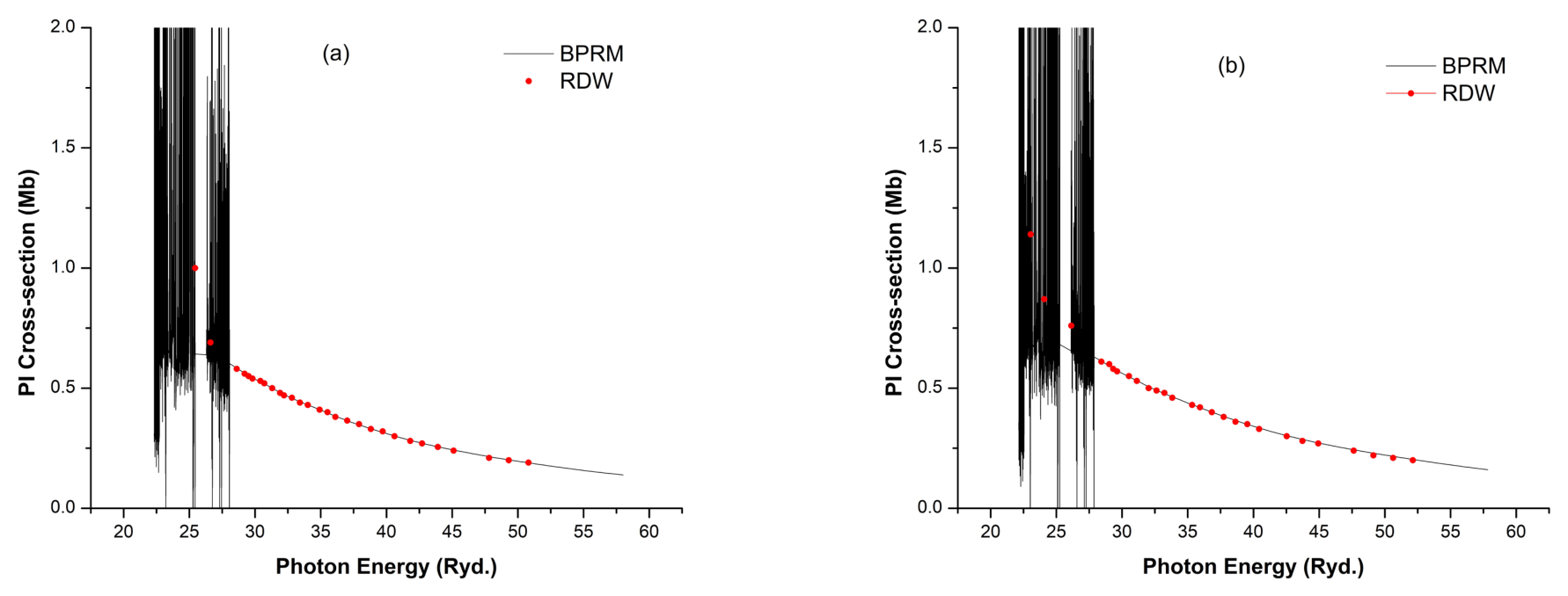 Preprints 228784 g005 Preprints 228784 g005