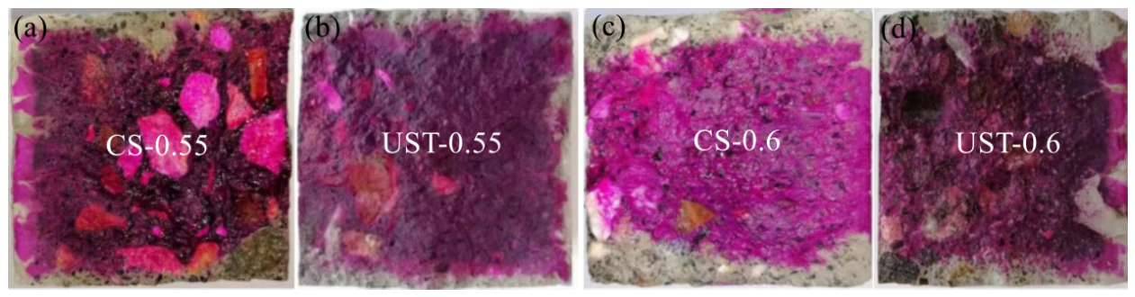 Preprints 227444 g007