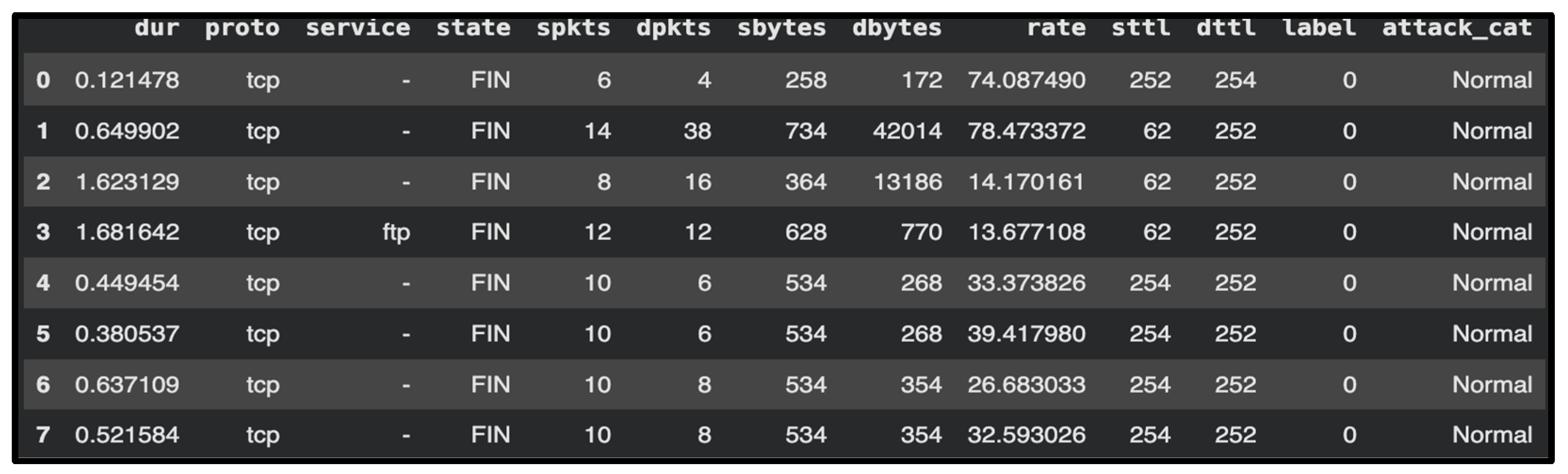 Preprints 191112 g005