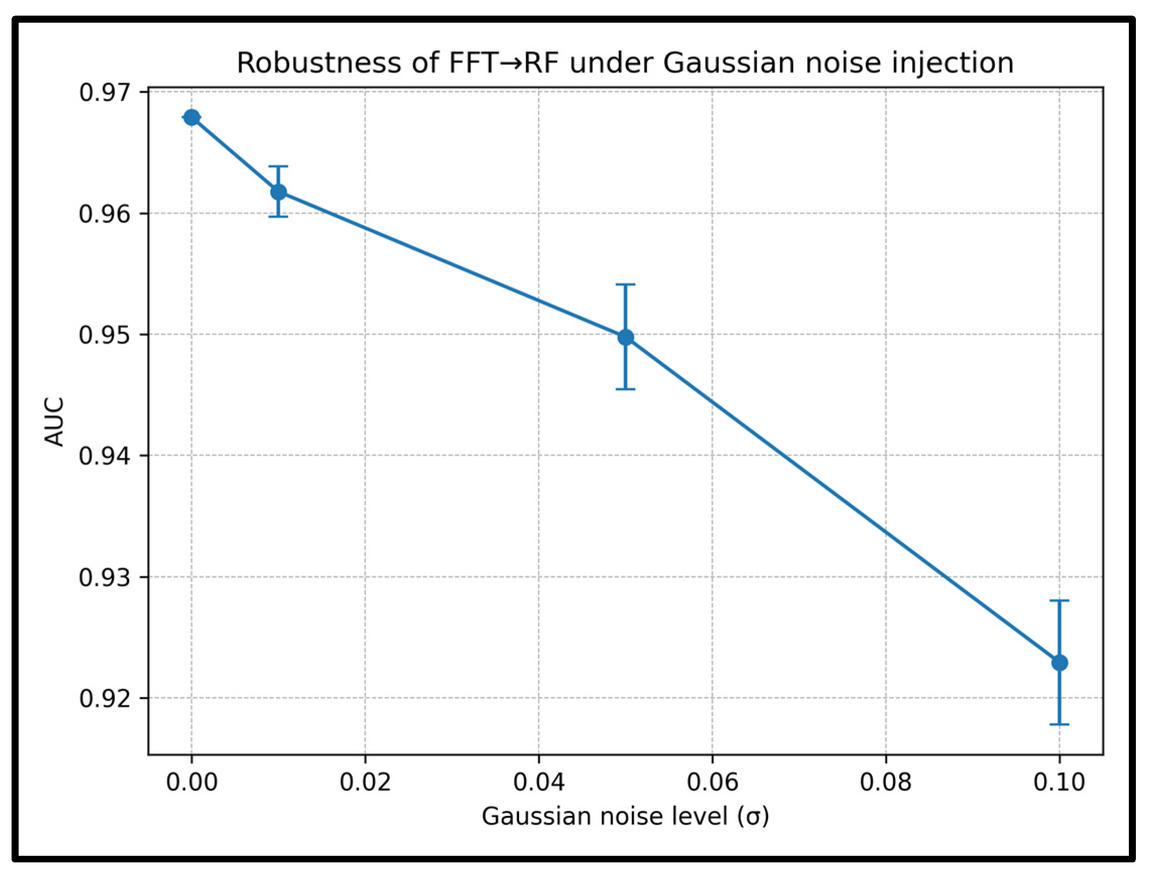 Preprints 191112 g012