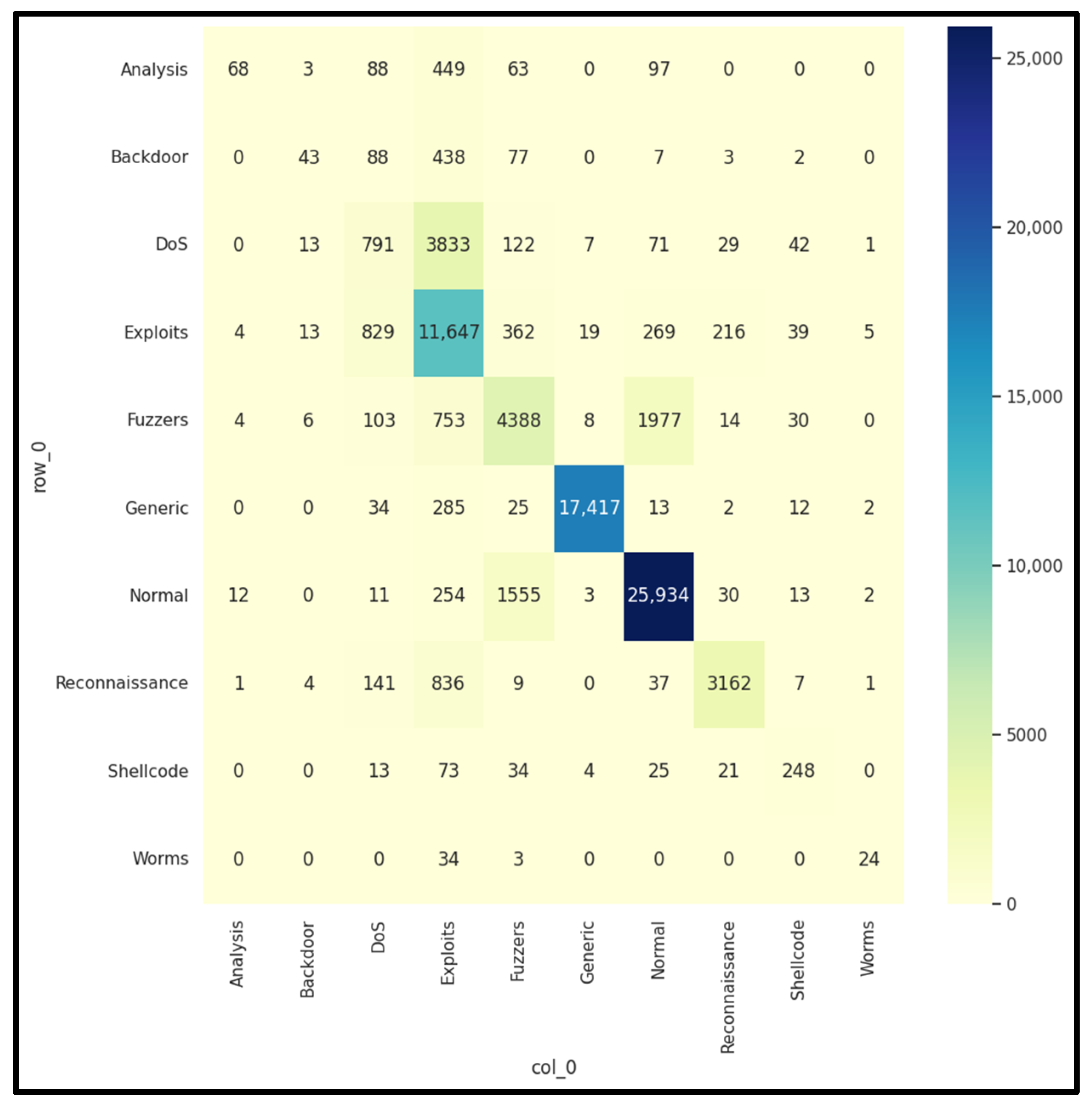 Preprints 191112 g014