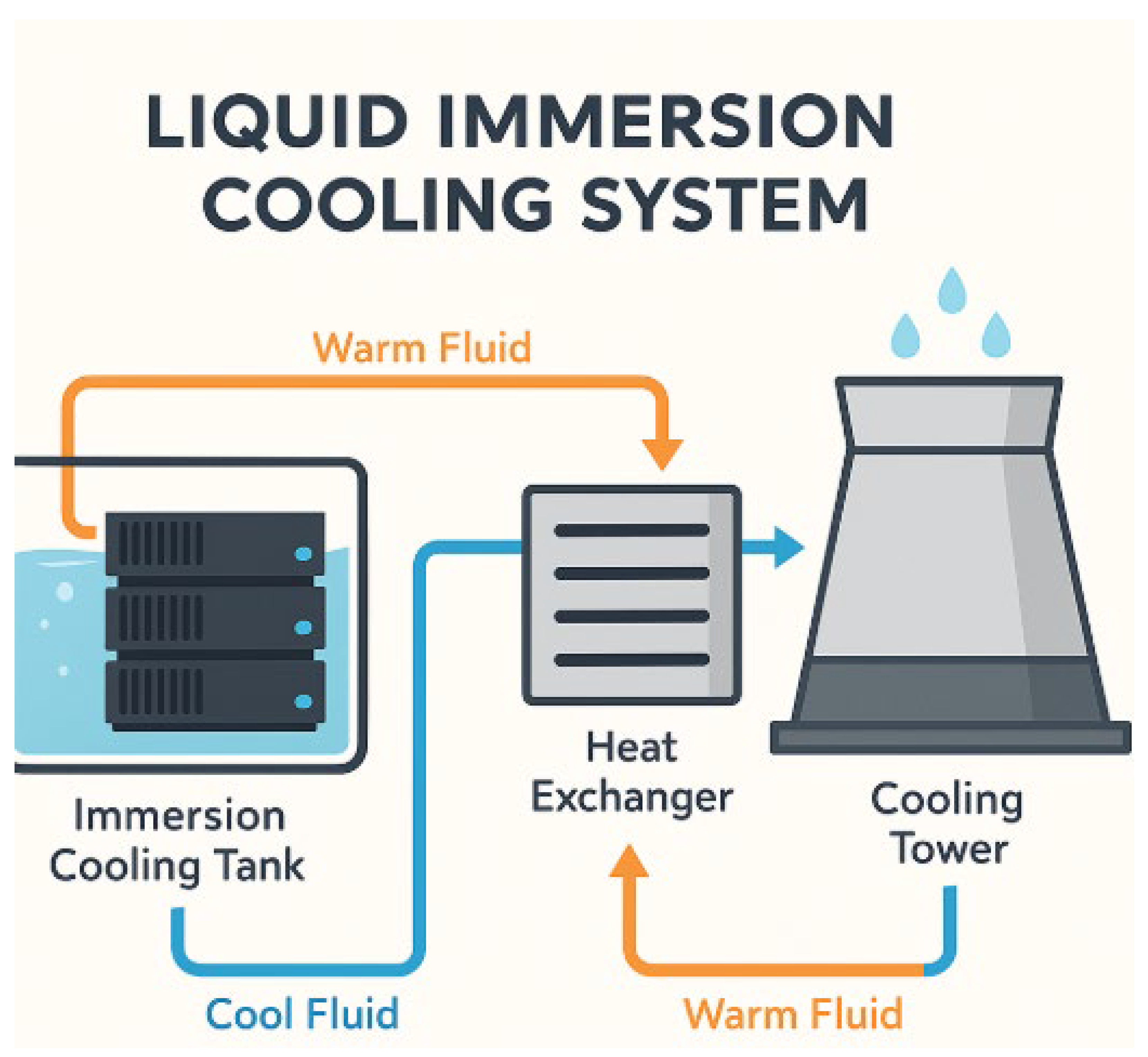 Preprints 171663 g001