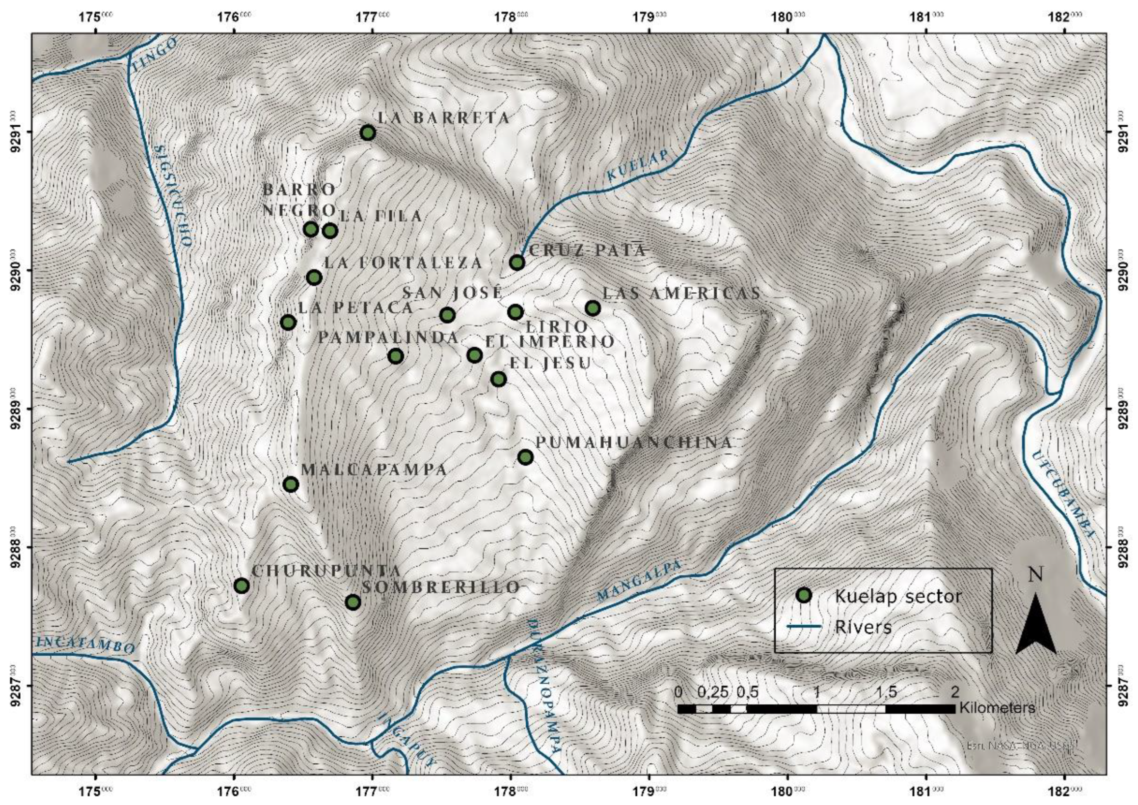 Preprints 95689 g005
