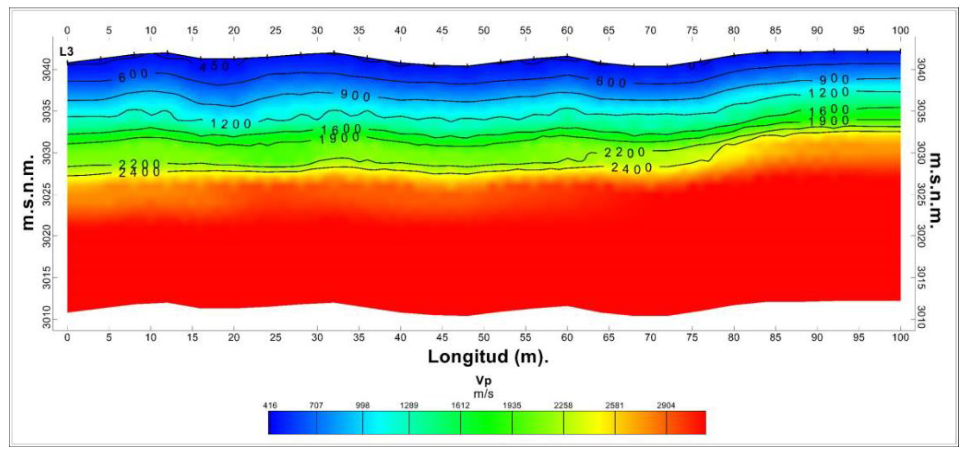 Preprints 95689 g011