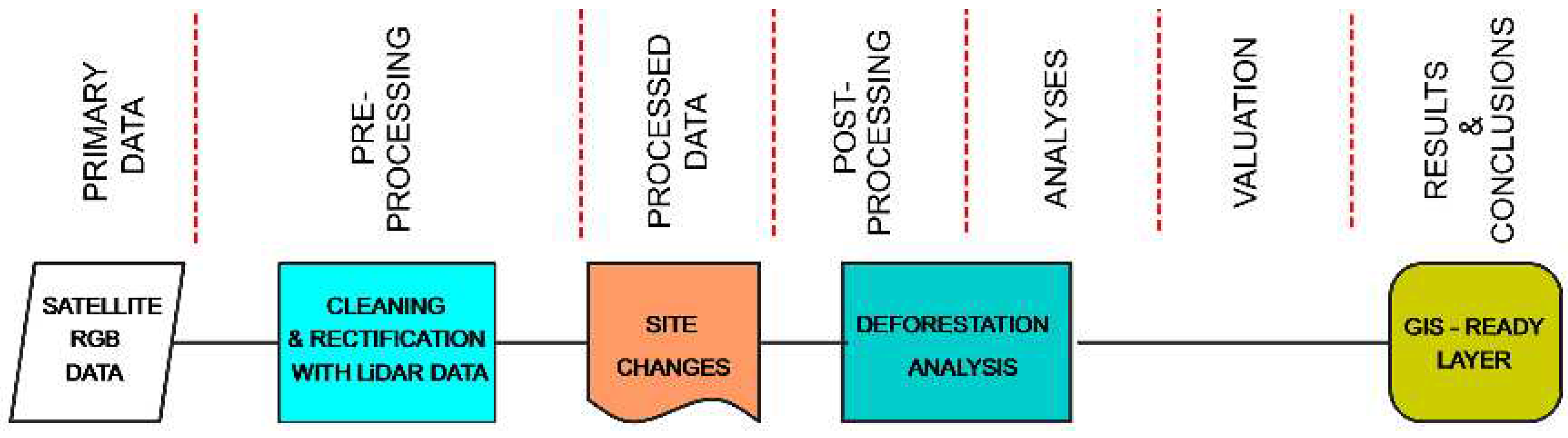 Preprints 95689 g014