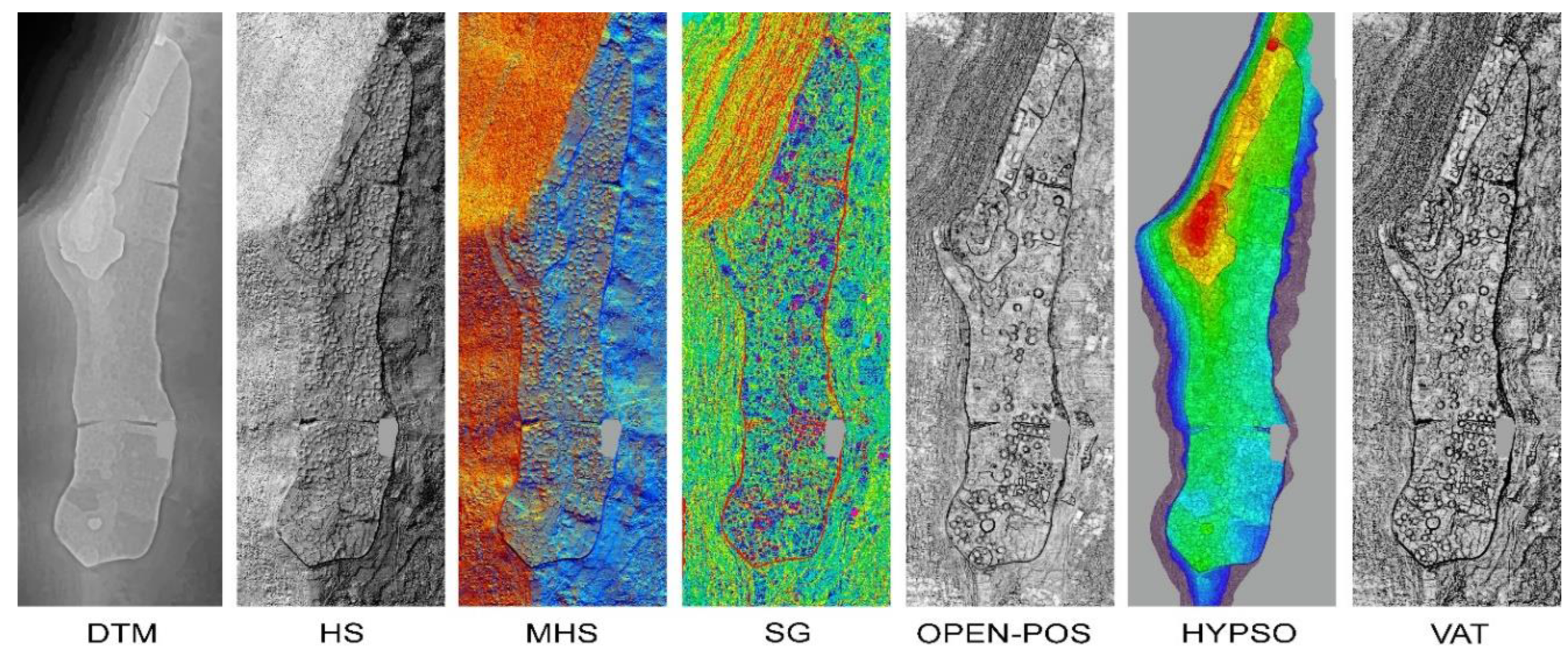 Preprints 95689 g017