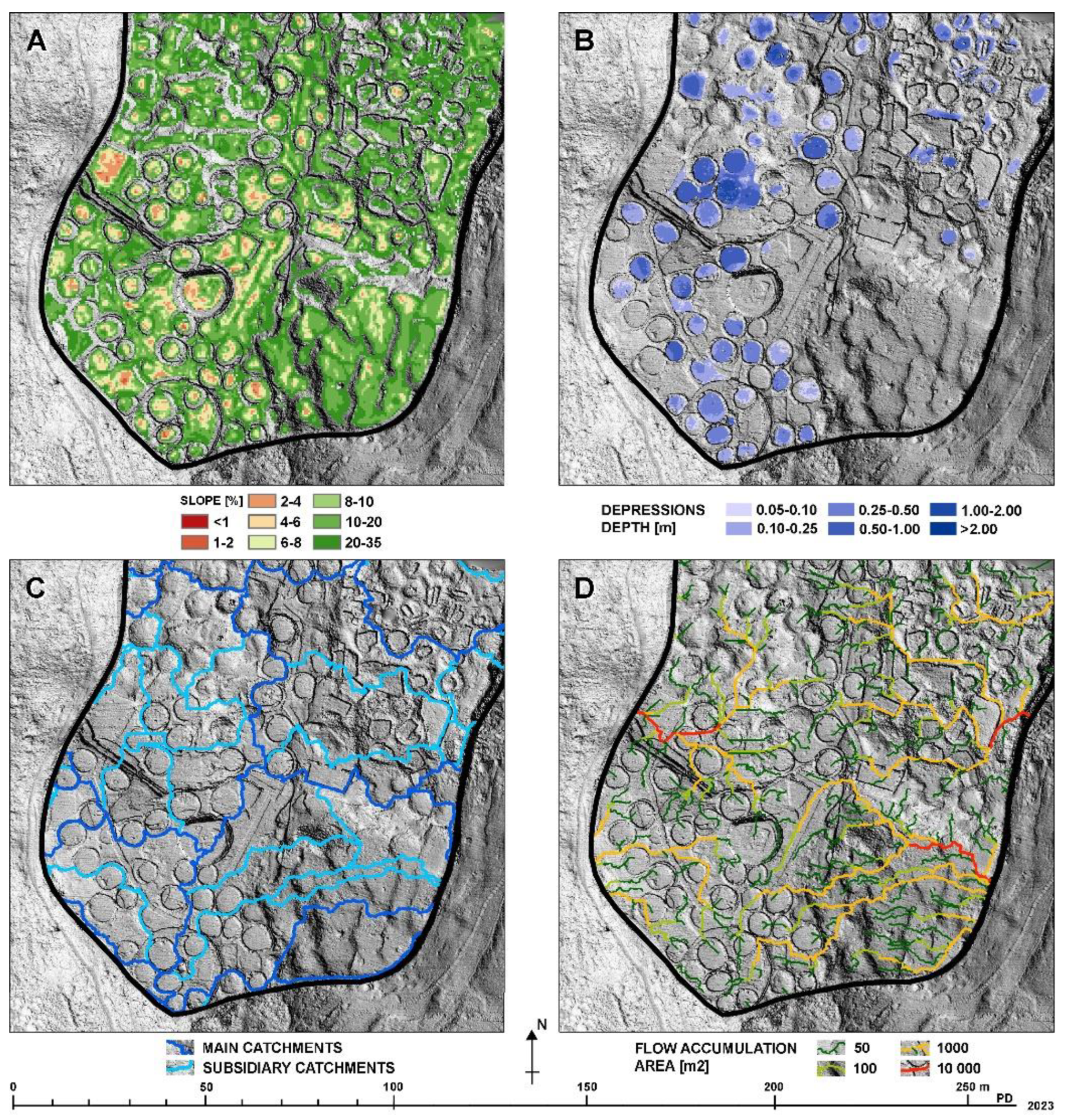 Preprints 95689 g018