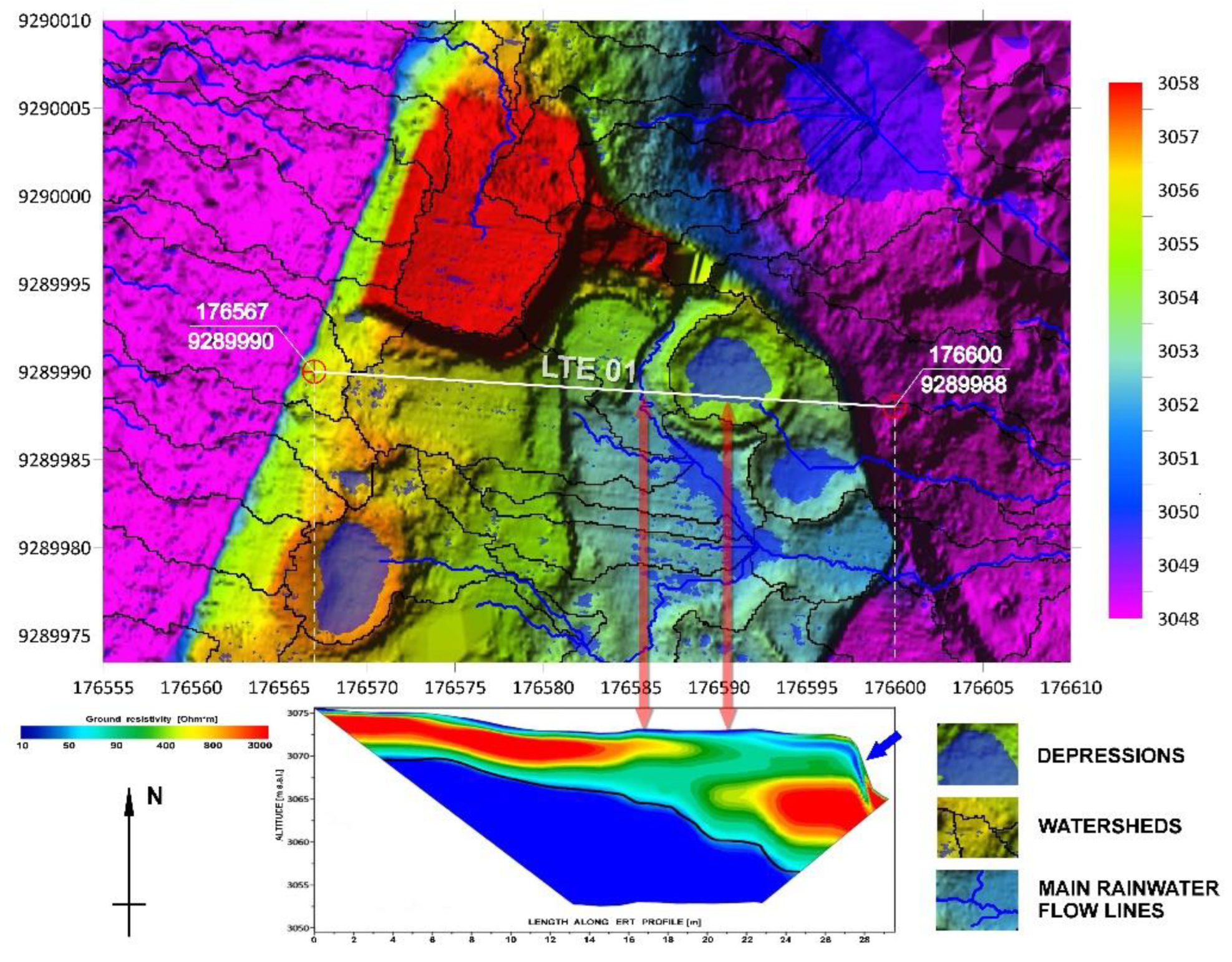 Preprints 95689 g020