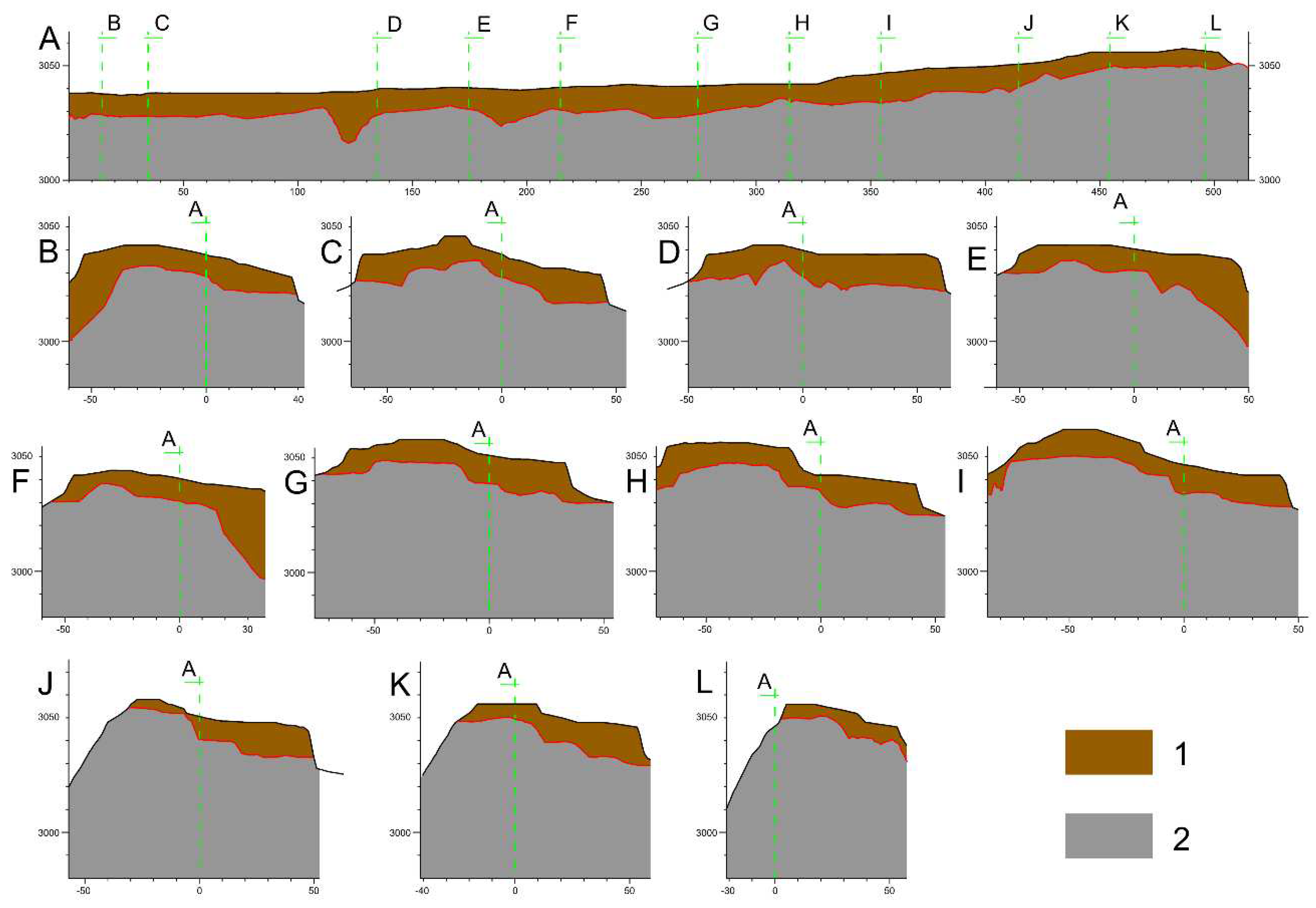 Preprints 95689 g021