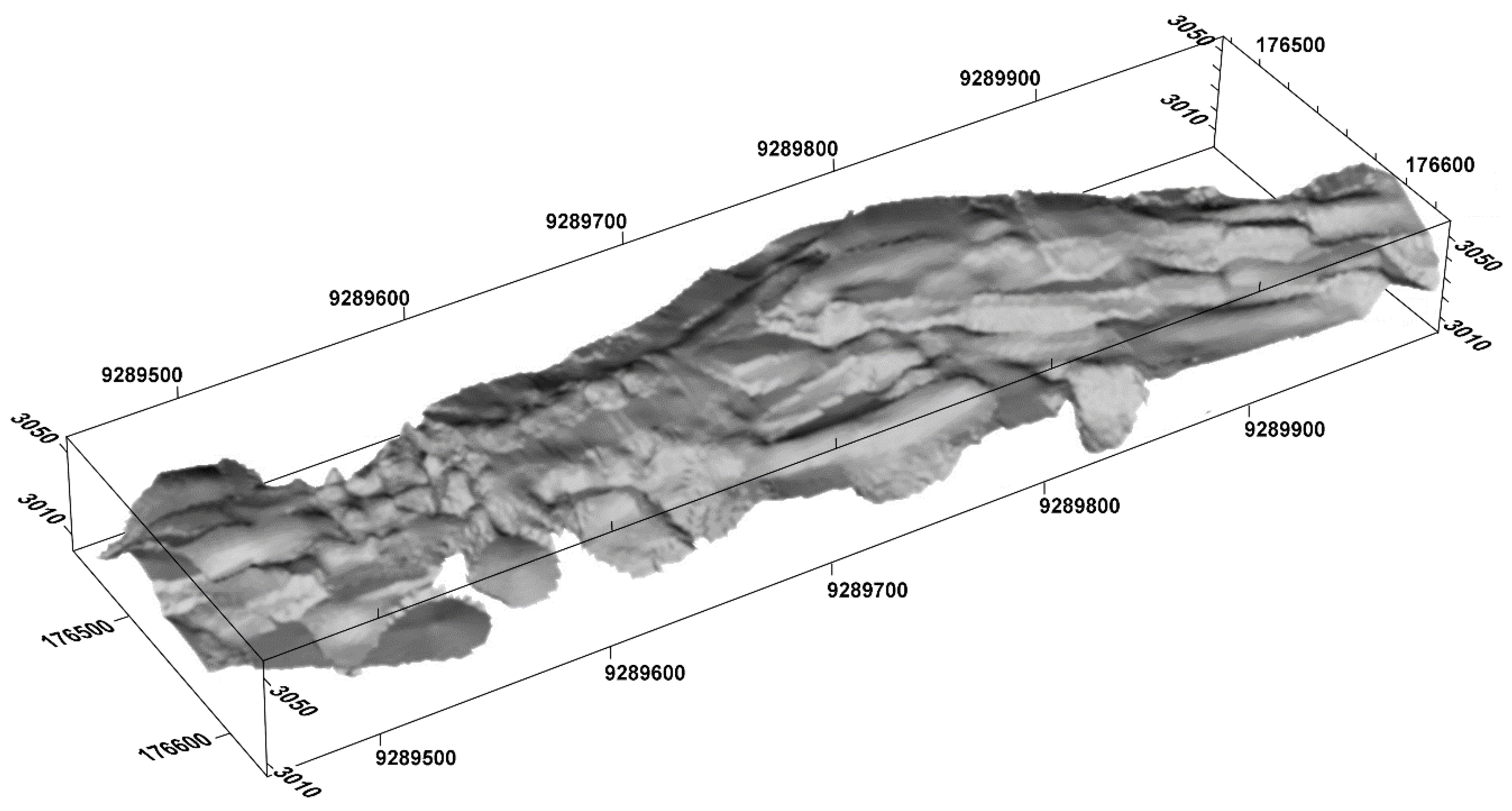 Preprints 95689 g025
